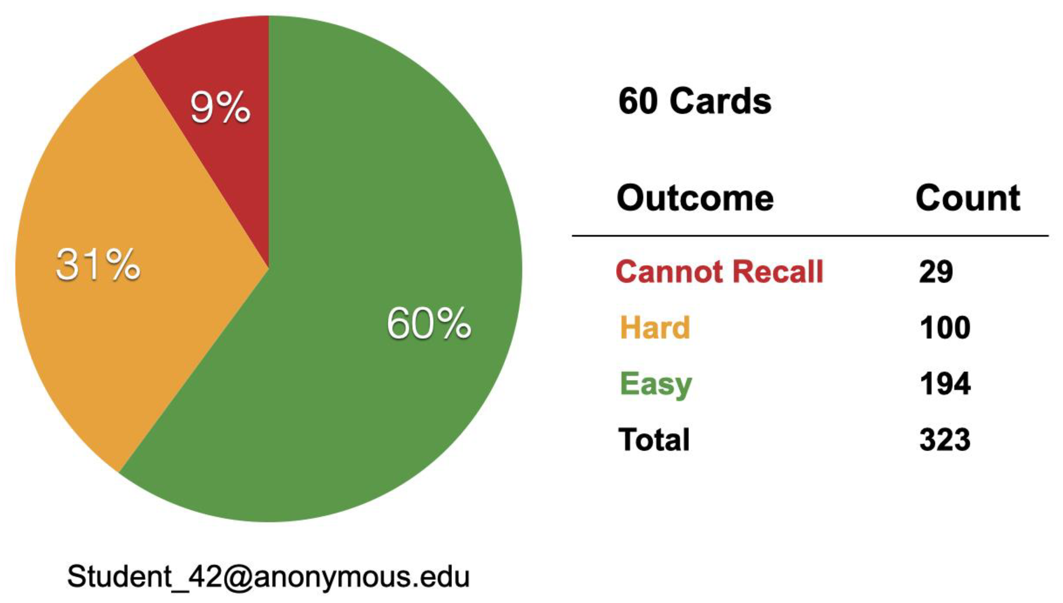 Education 11 00090 g013 Education 11 00090 g013