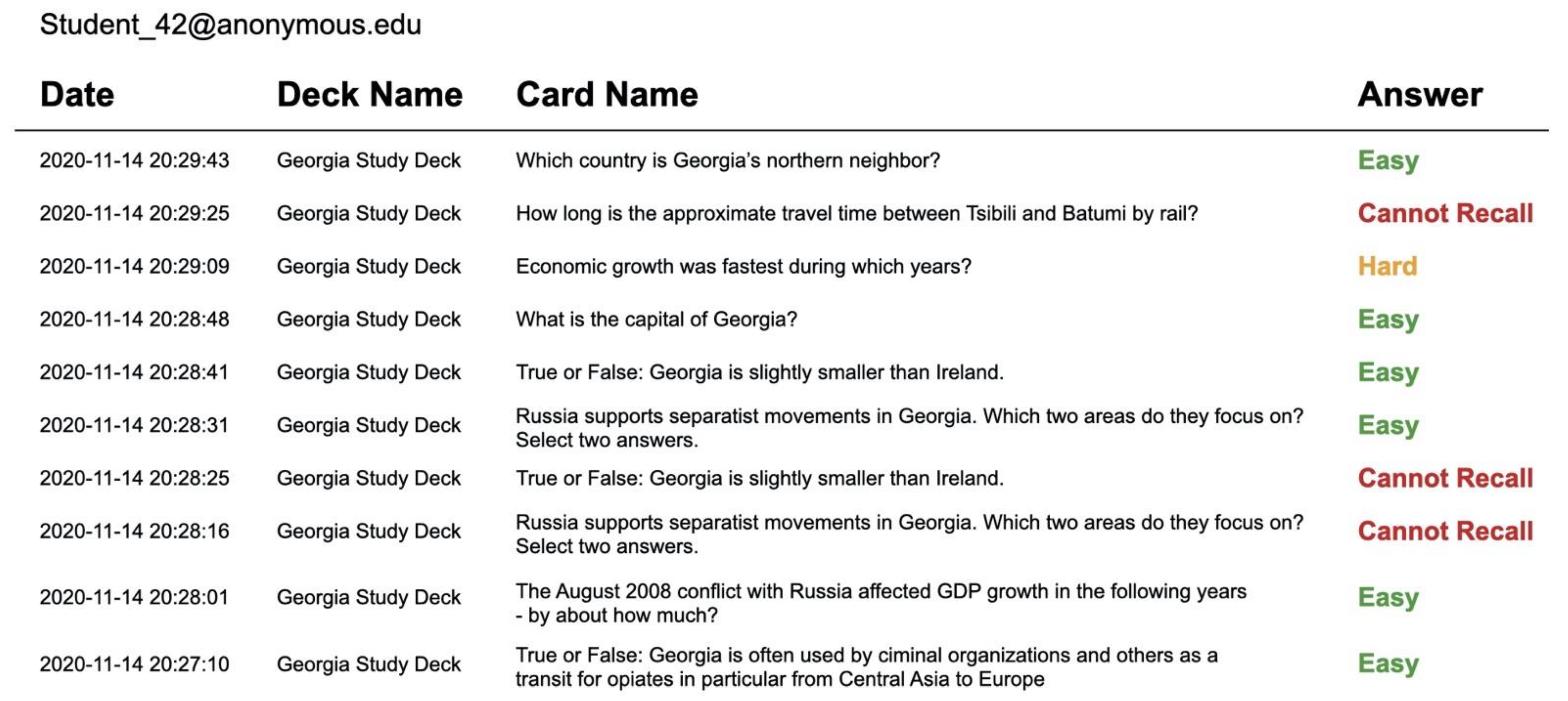 Education 11 00090 g014 Education 11 00090 g014