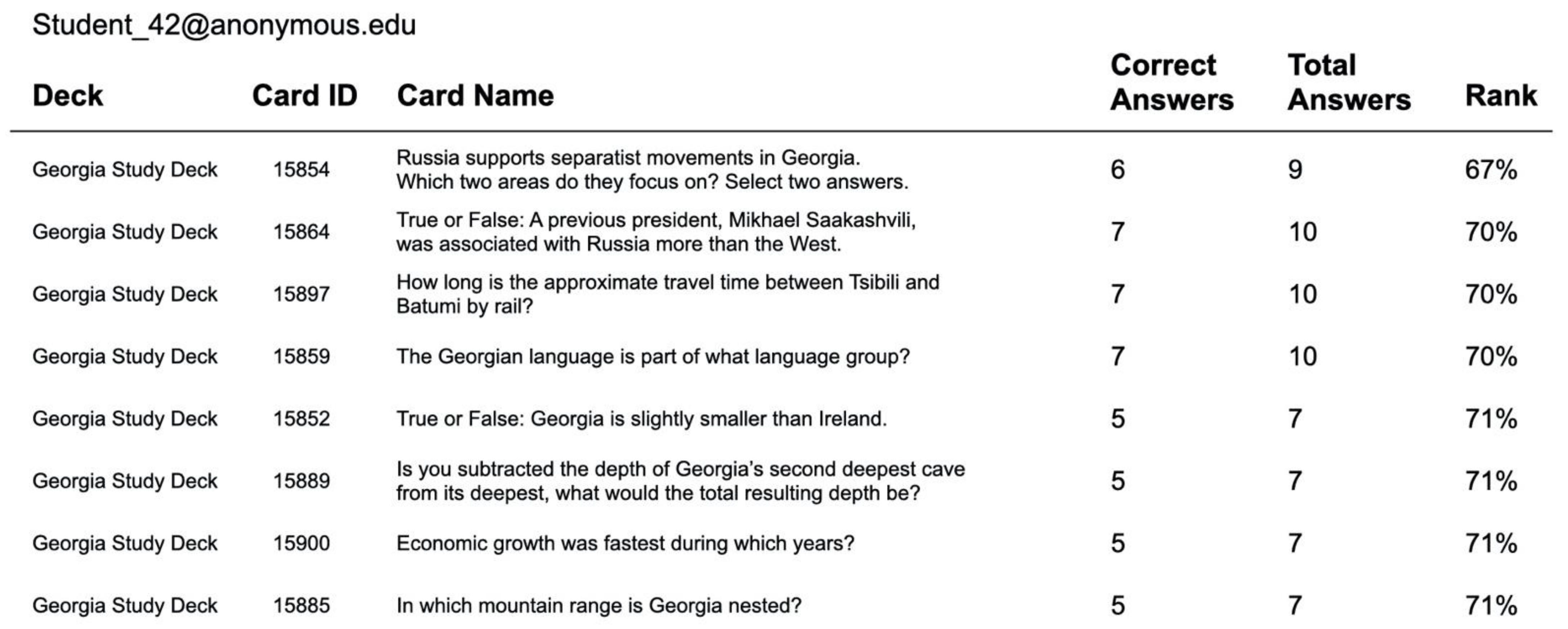 Education 11 00090 g015 Education 11 00090 g015