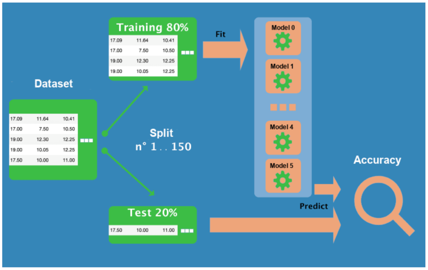 Education 11 00092 g004