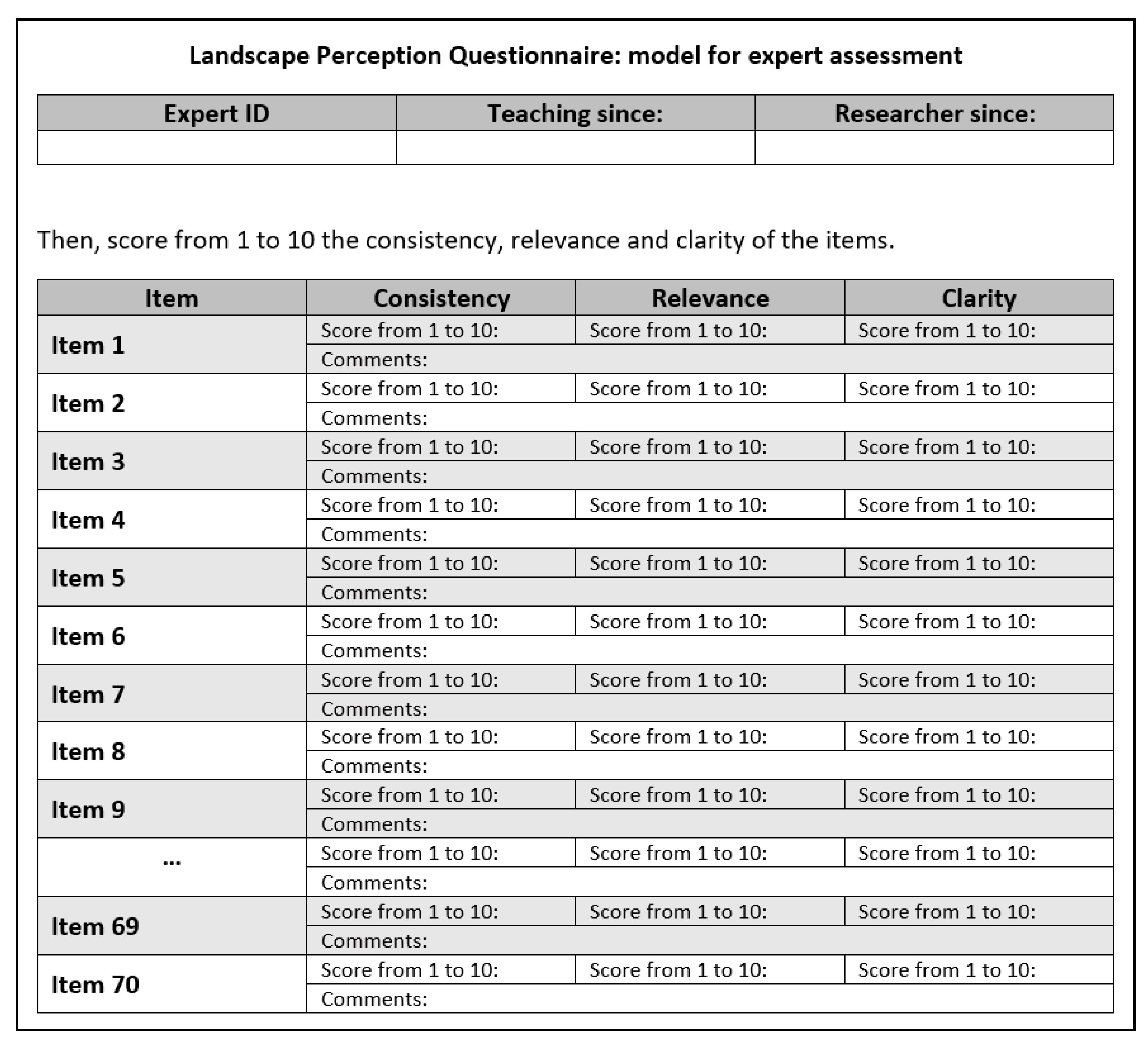 Education 11 00112 g001 Education 11 00112 g001