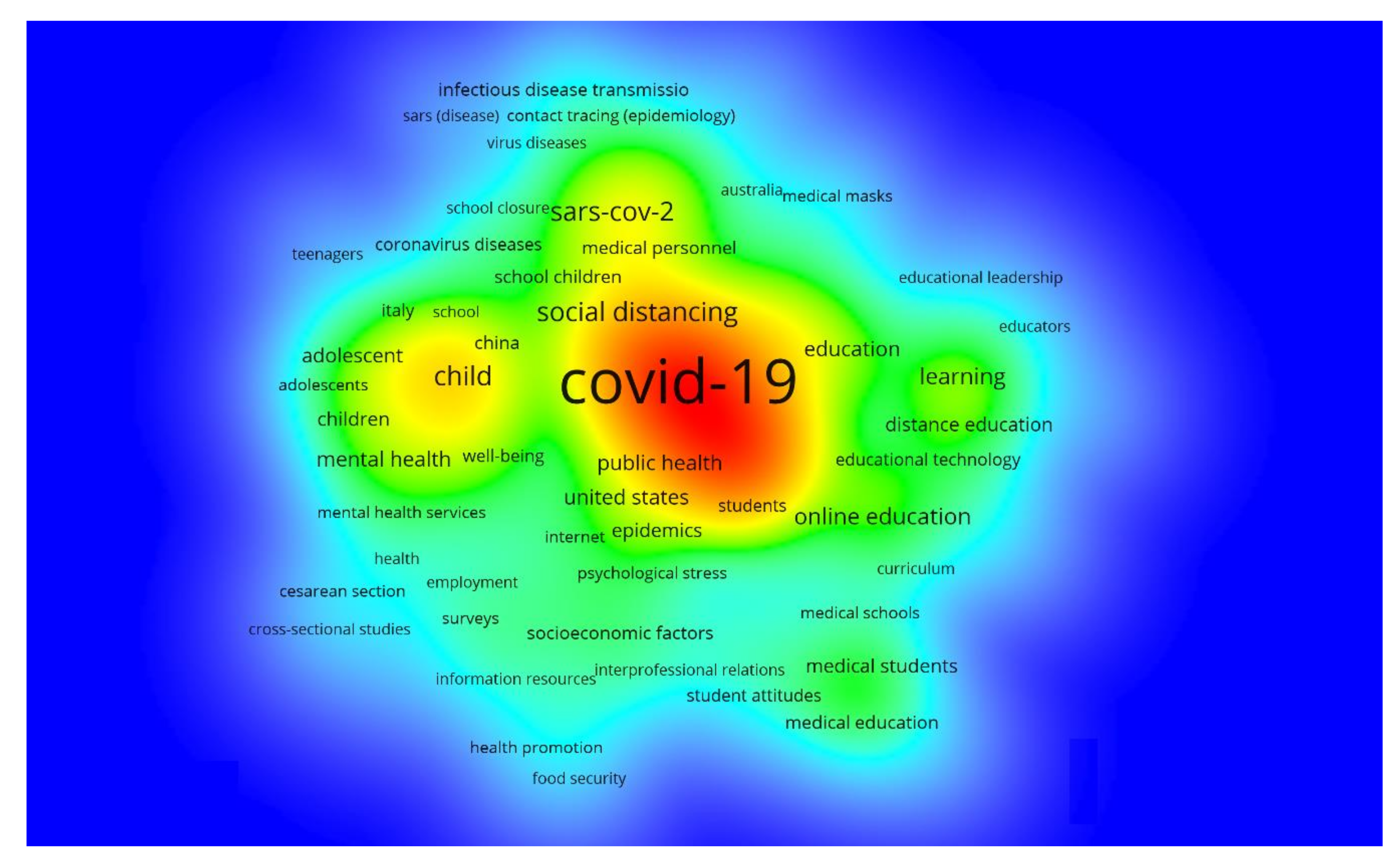 Education 11 00115 g002 Education 11 00115 g002