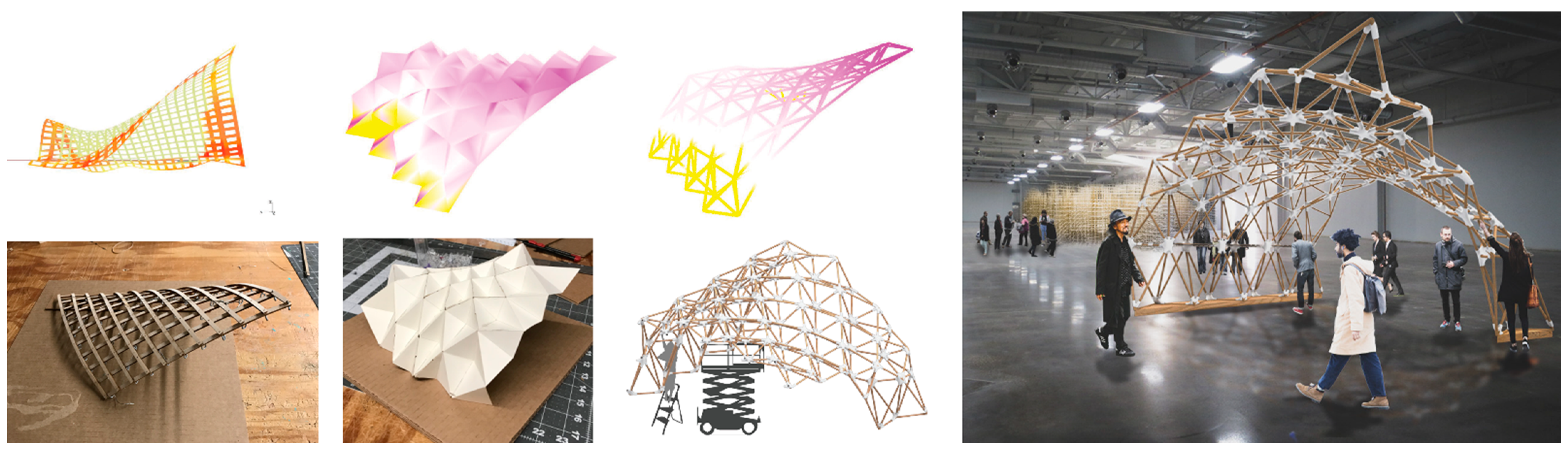 Education 11 00124 g007 Education 11 00124 g007