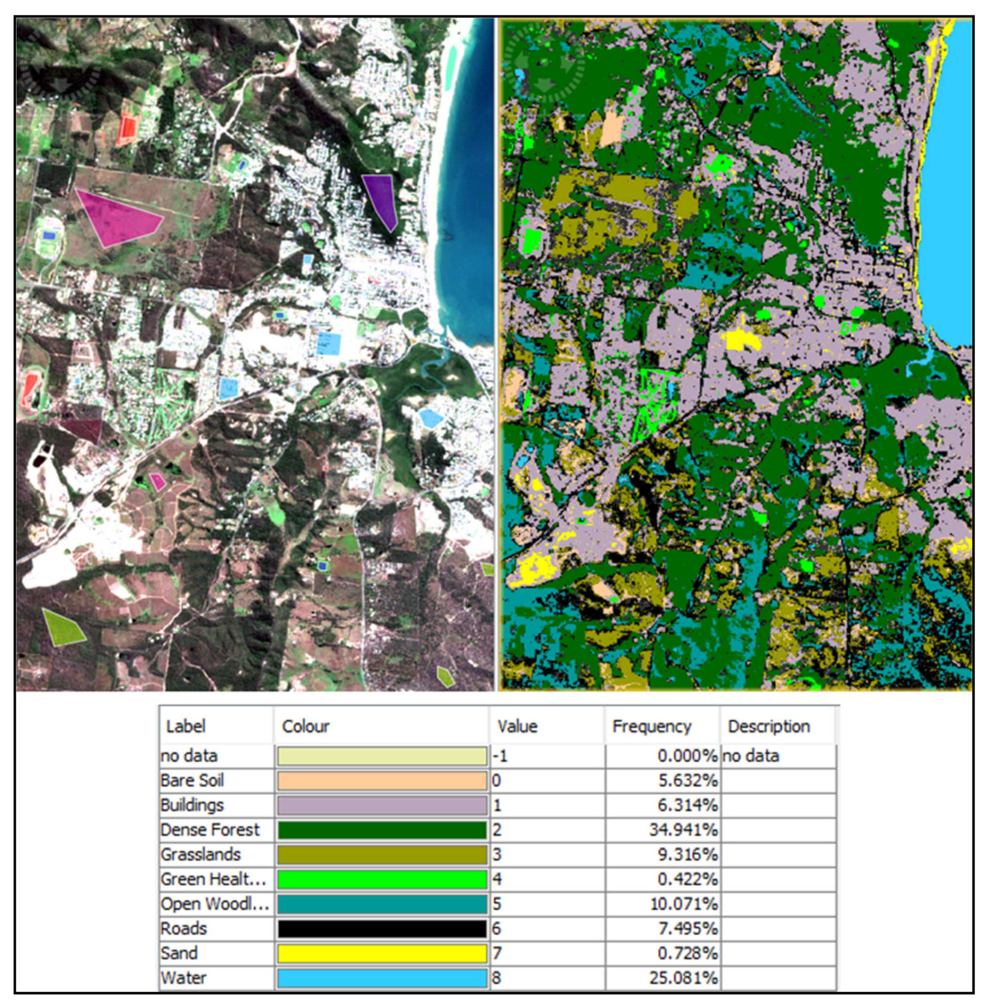 Education Sciences Free Full Text Sustainability A Regional Australian Experience Of Educating Secondary Geography Teachers Html
