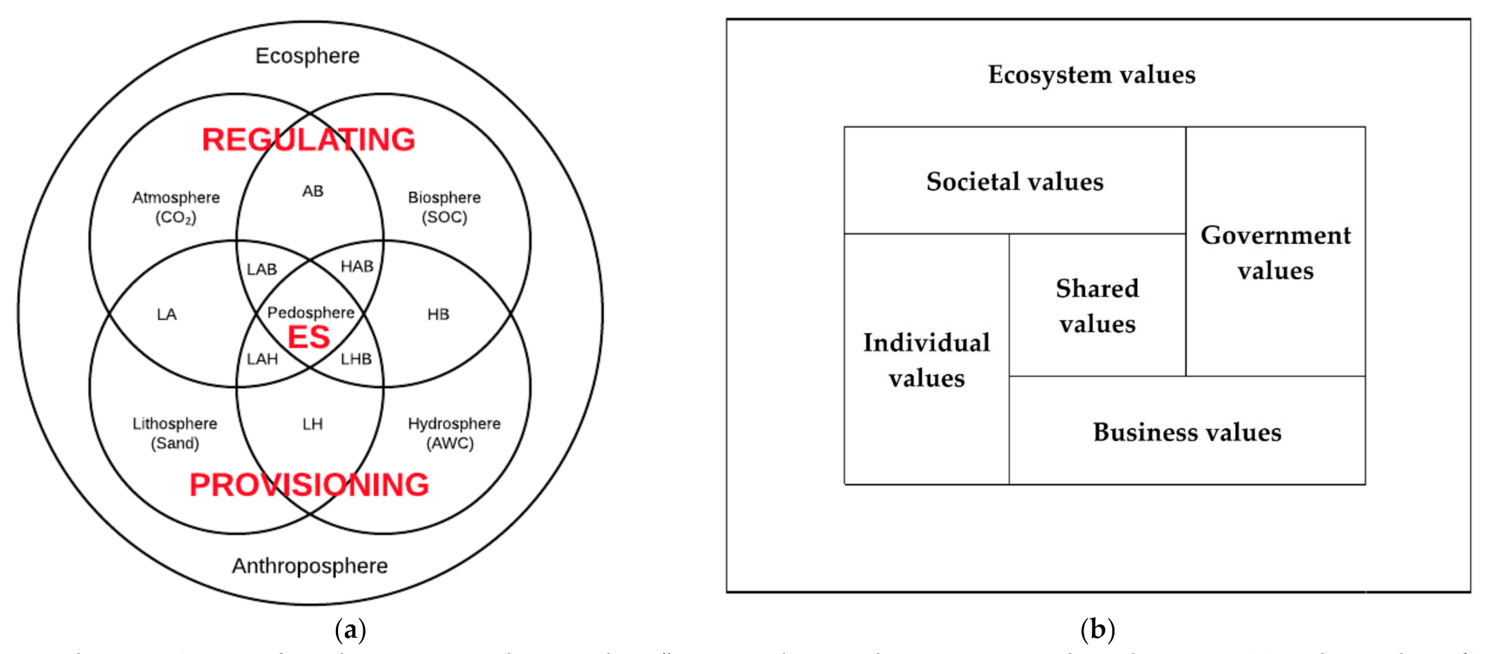 Education 11 00135 g002