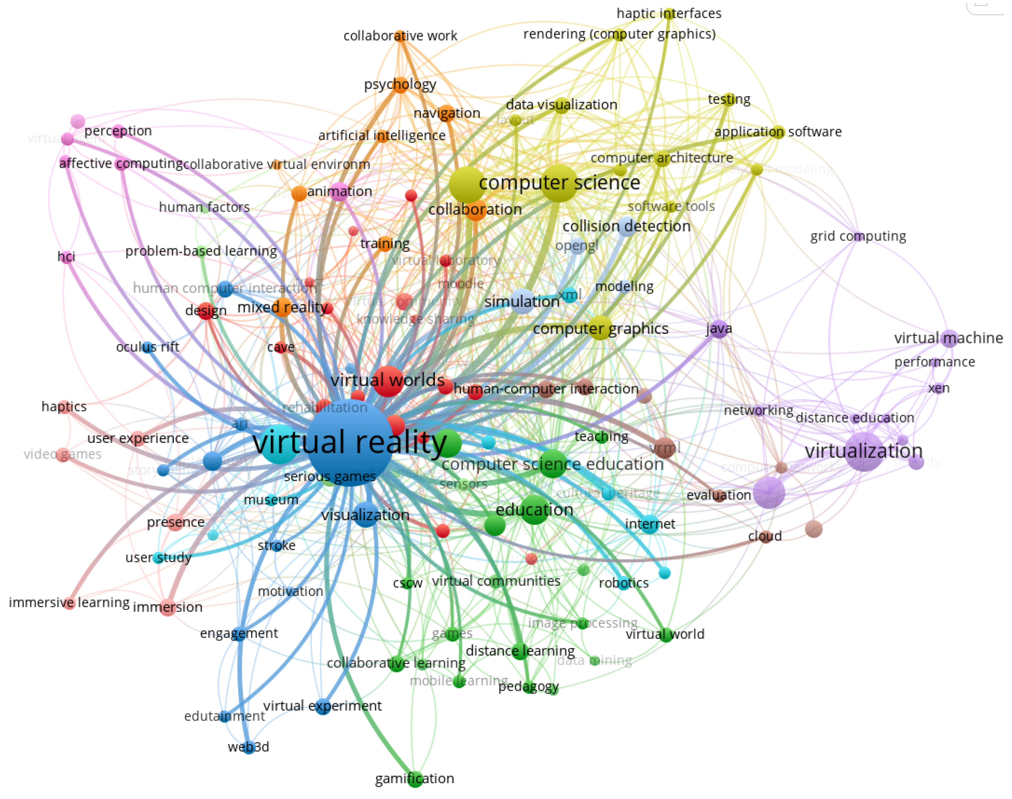 Education 11 00142 g008 Education 11 00142 g008