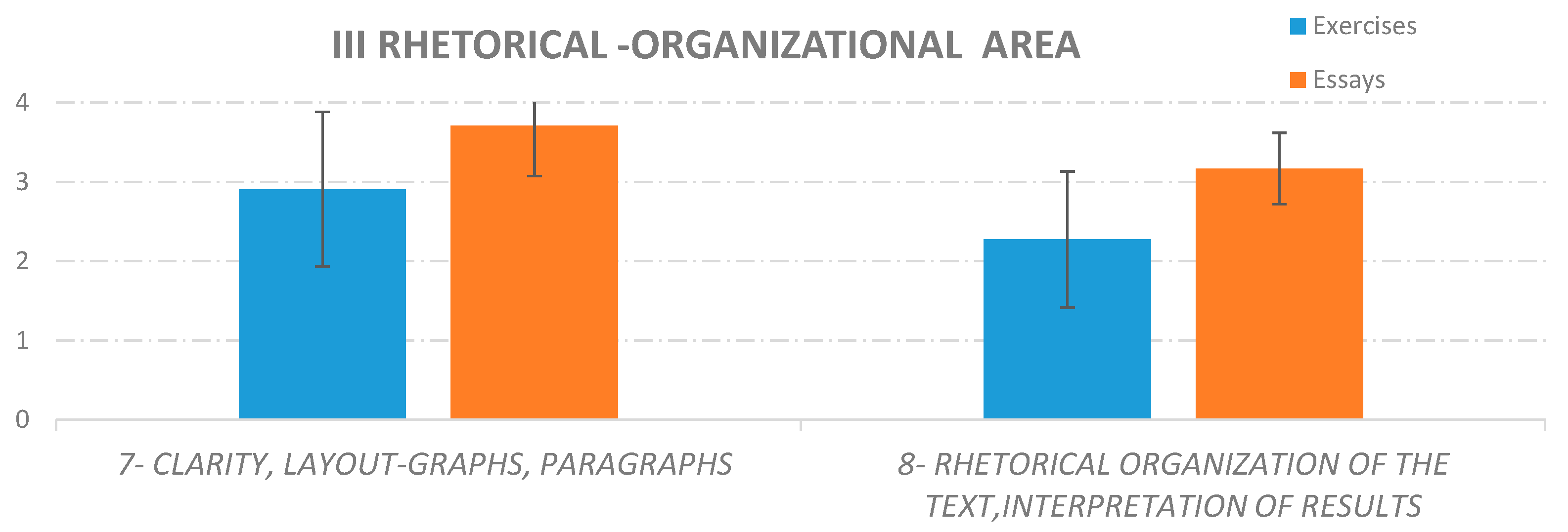 Education 11 00146 g005