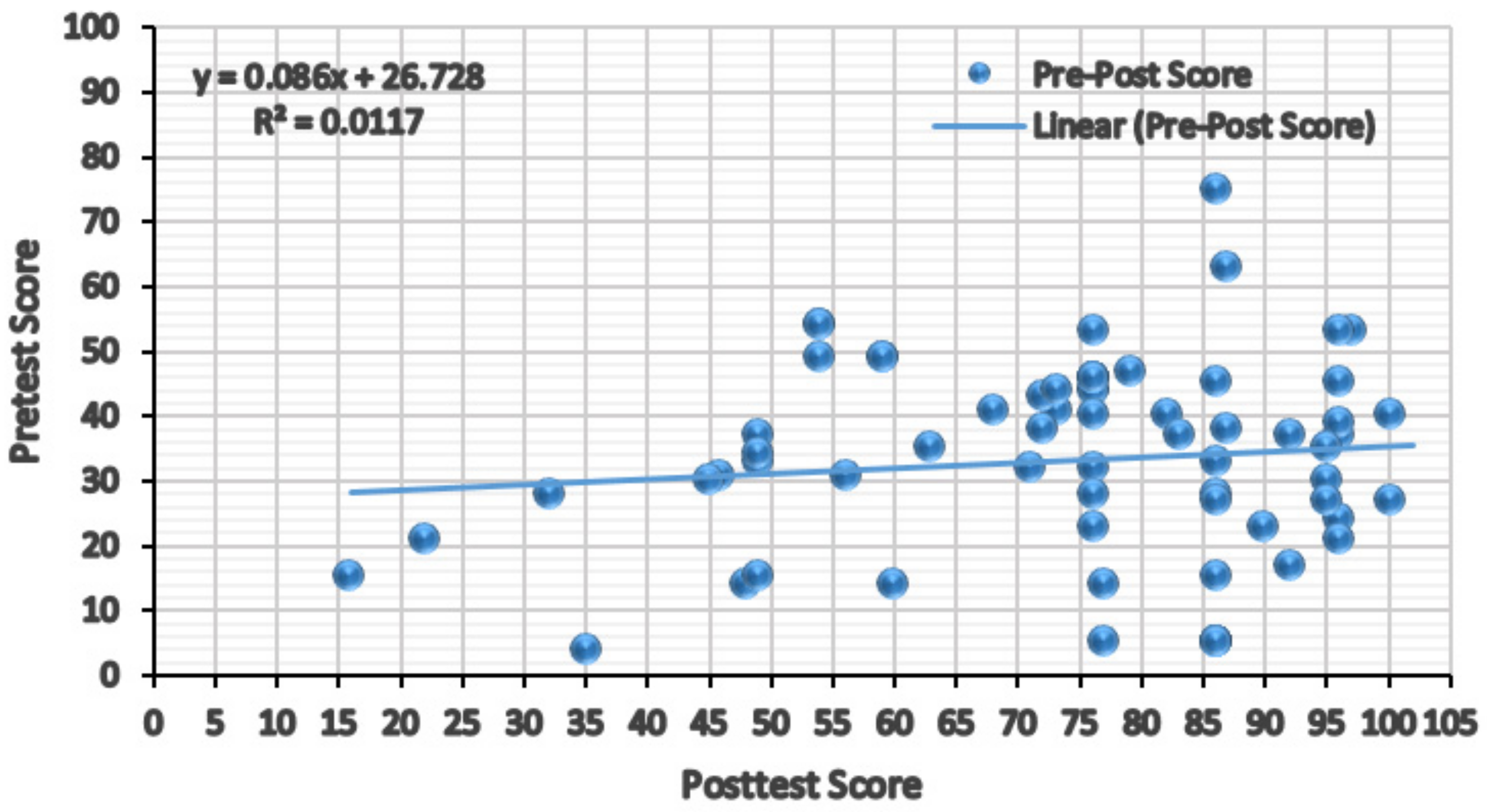 Education 11 00158 g001 Education 11 00158 g001