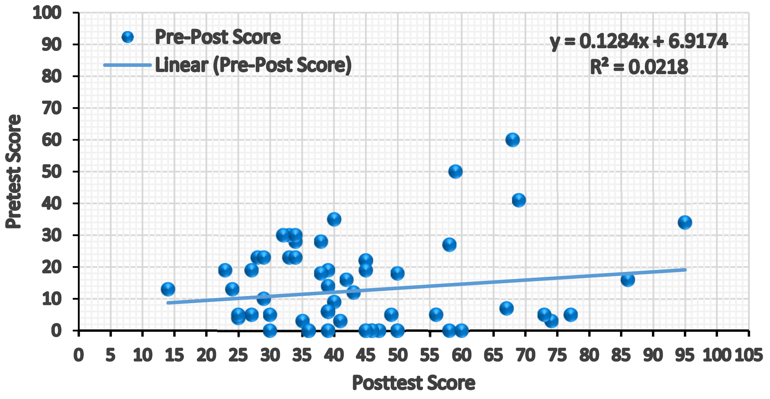 Education 11 00158 g003 Education 11 00158 g003