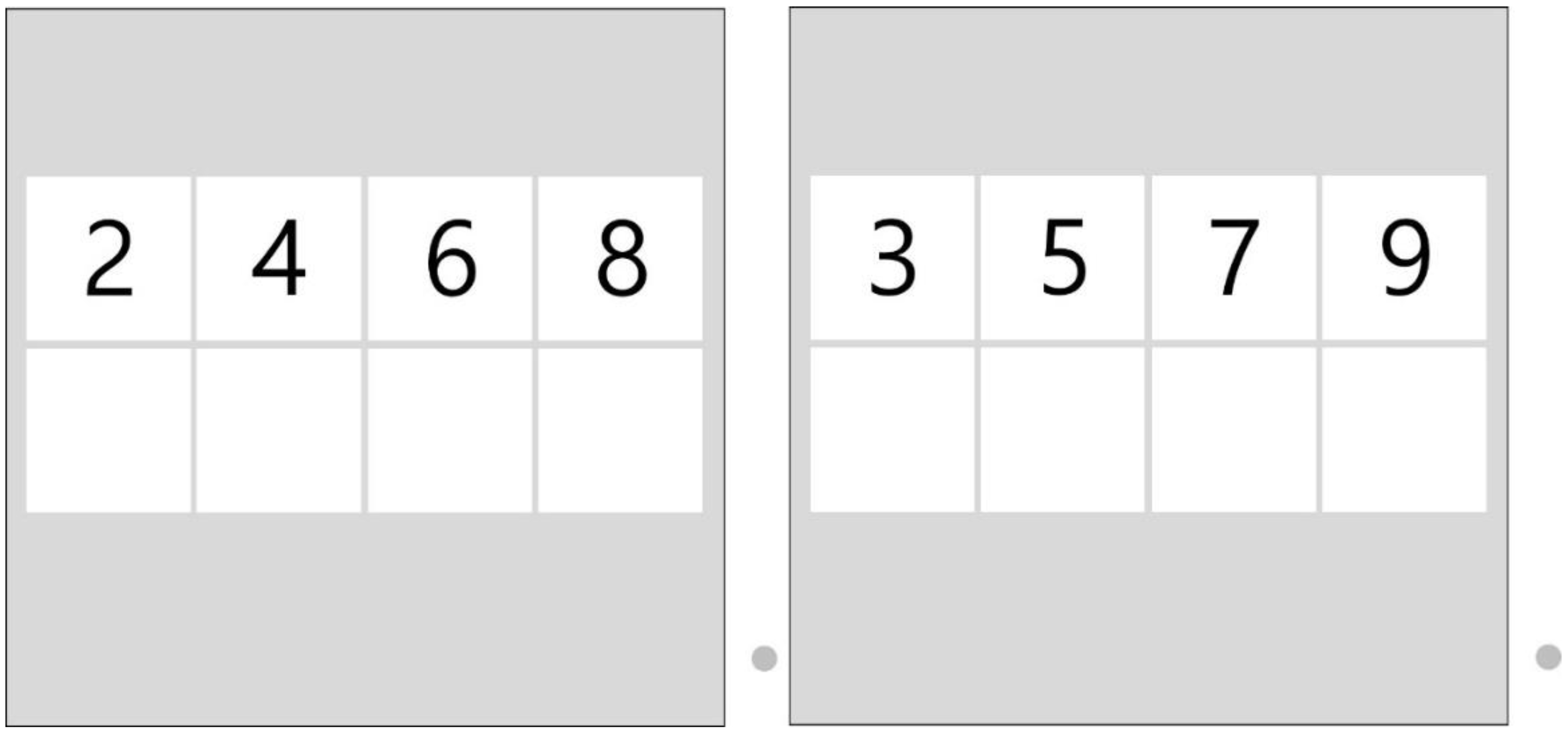 Education 11 00162 g001 Education 11 00162 g001