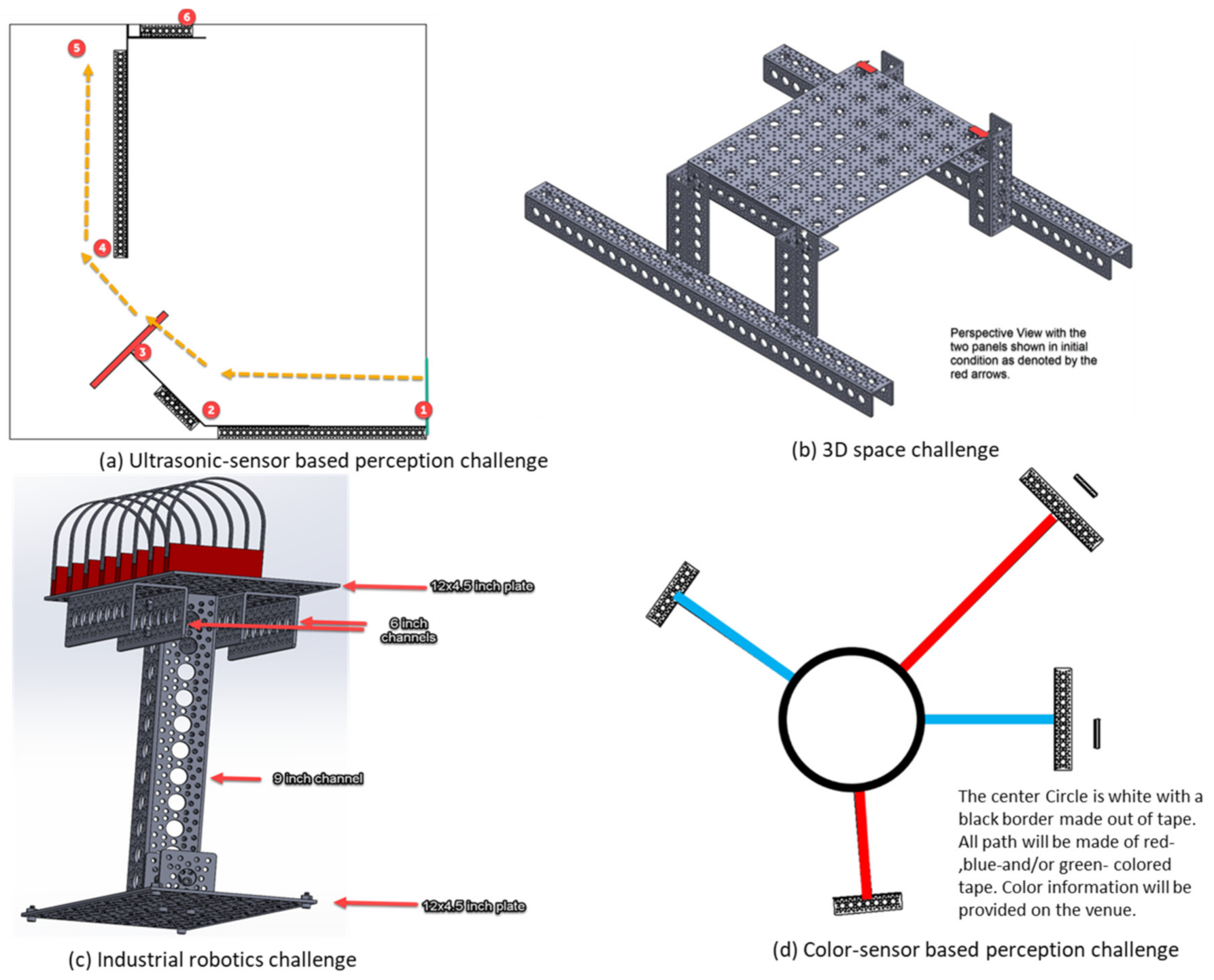Education 11 00167 g006