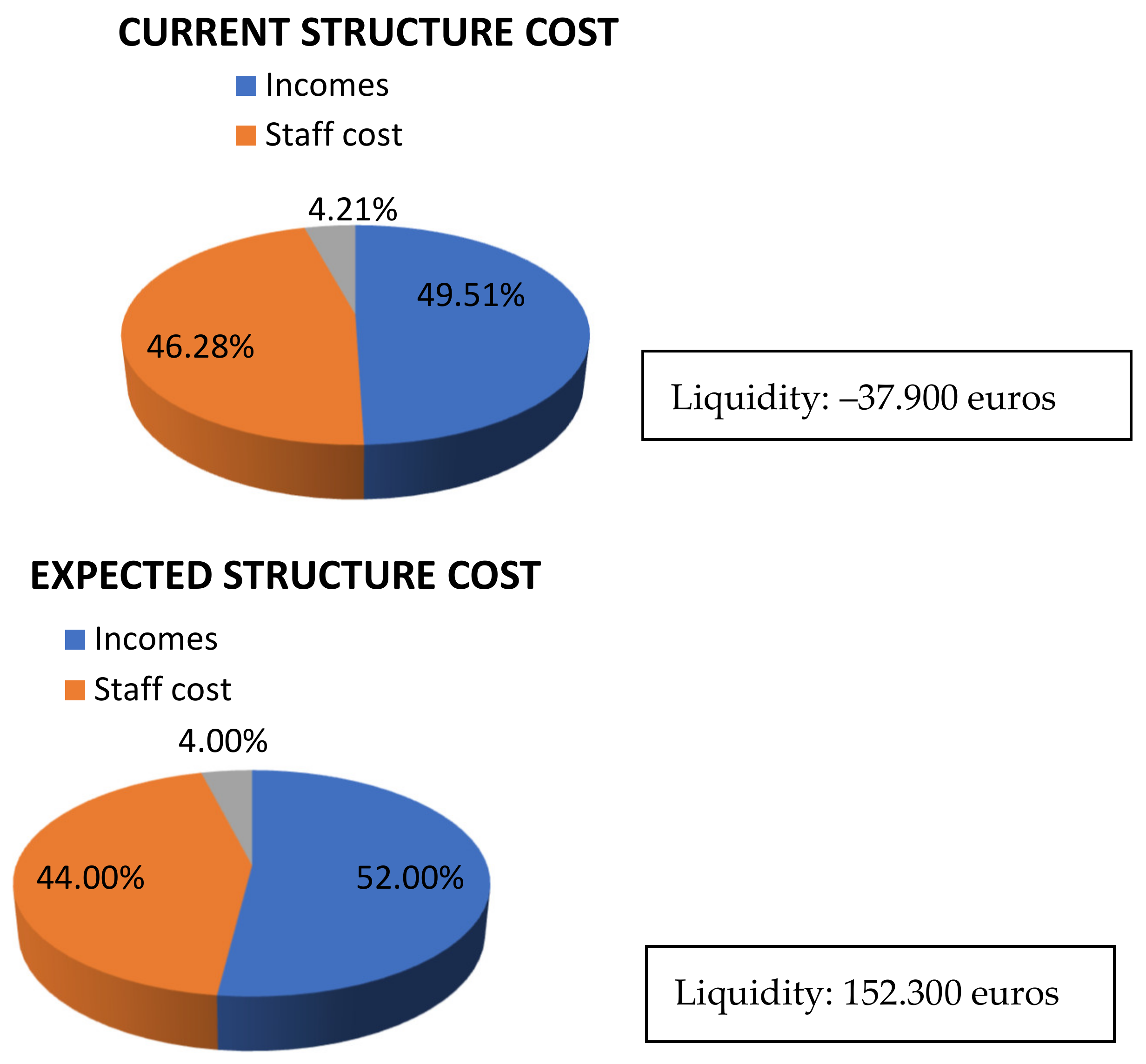 Education 11 00170 g010
