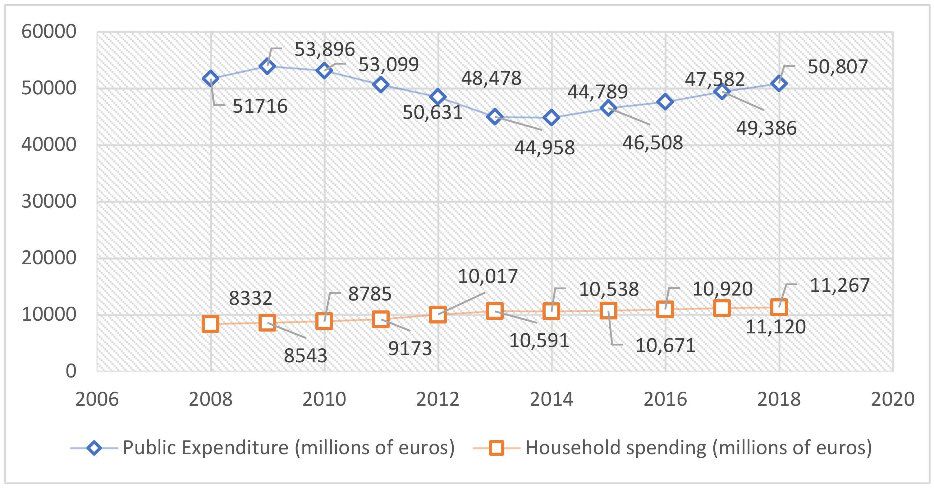Education 11 00170 g013