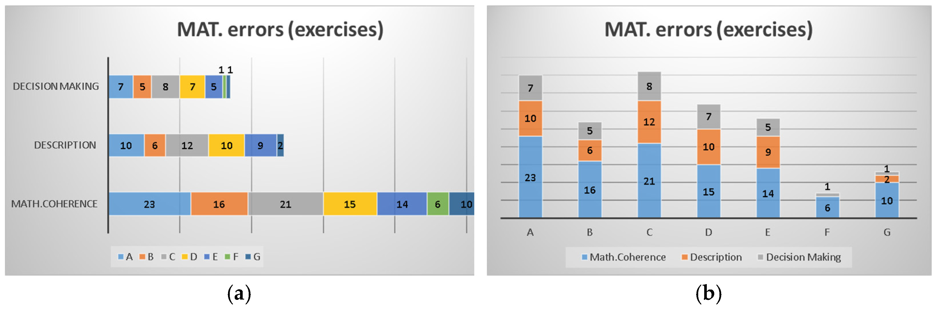 math illustrations to word on mac math illustrations to word on mac