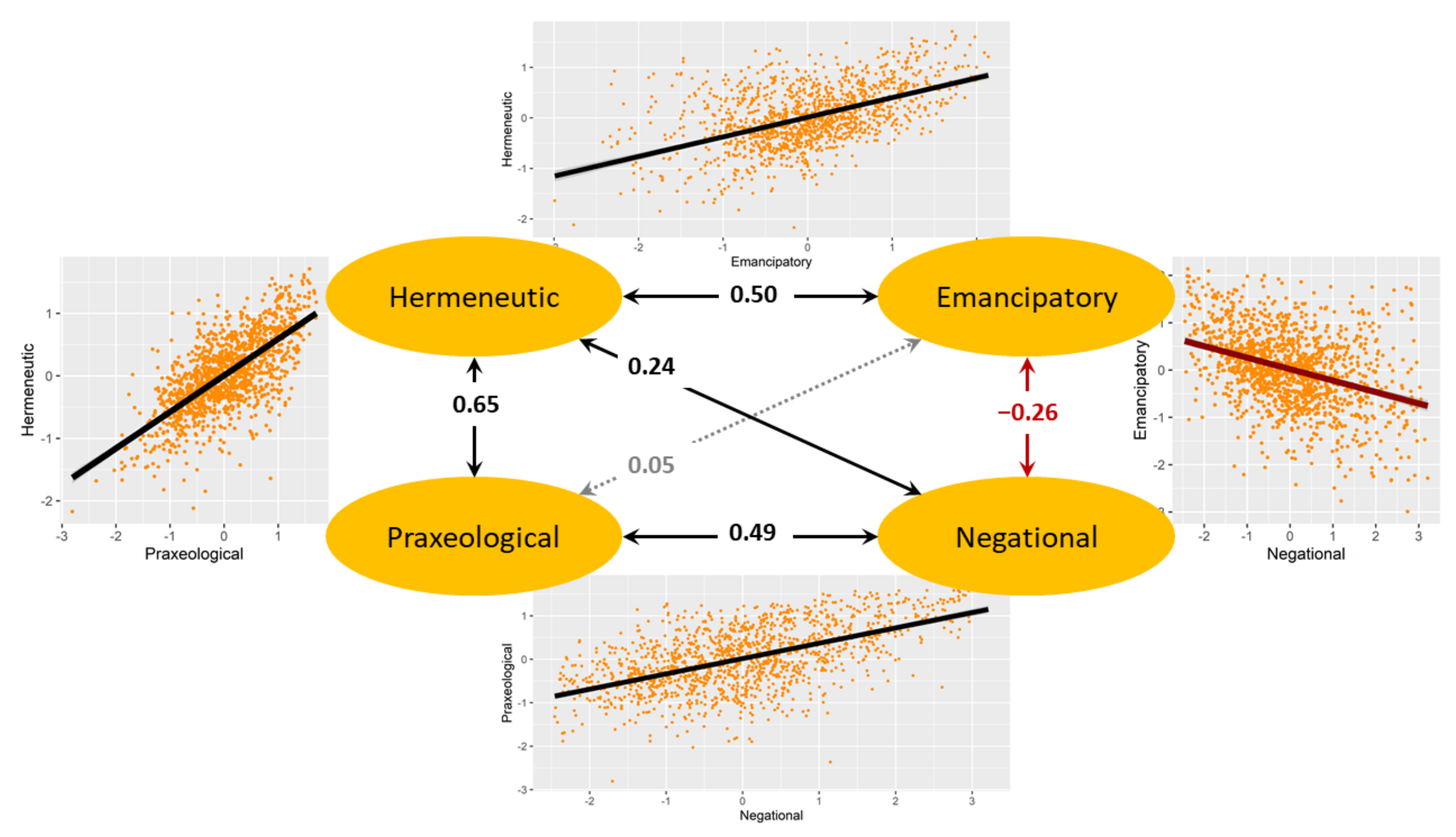 Education 11 00182 g001 Education 11 00182 g001