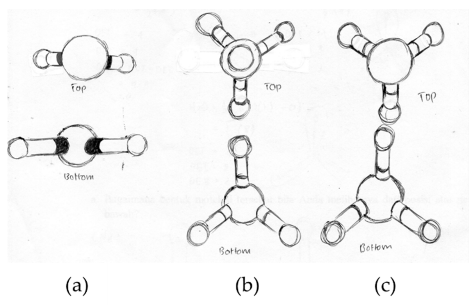 Education 11 00185 g009 Education 11 00185 g009