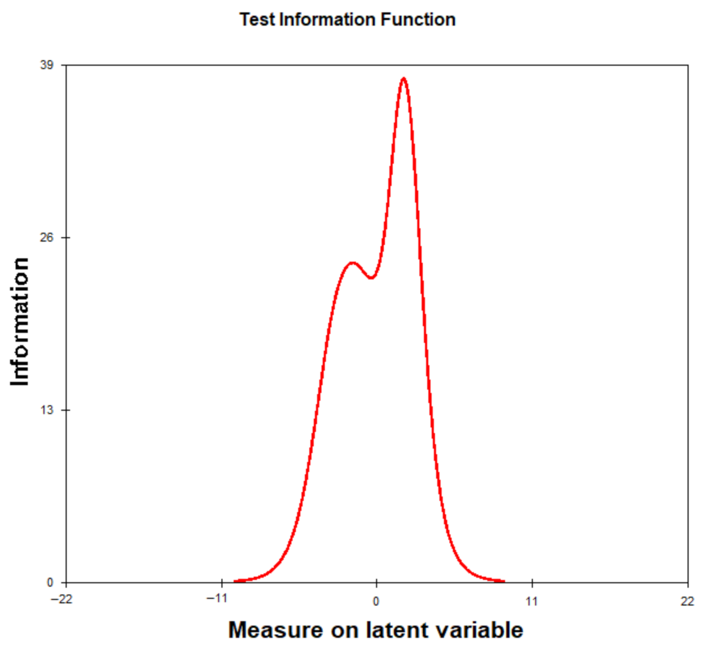 Education 11 00189 g002 Education 11 00189 g002