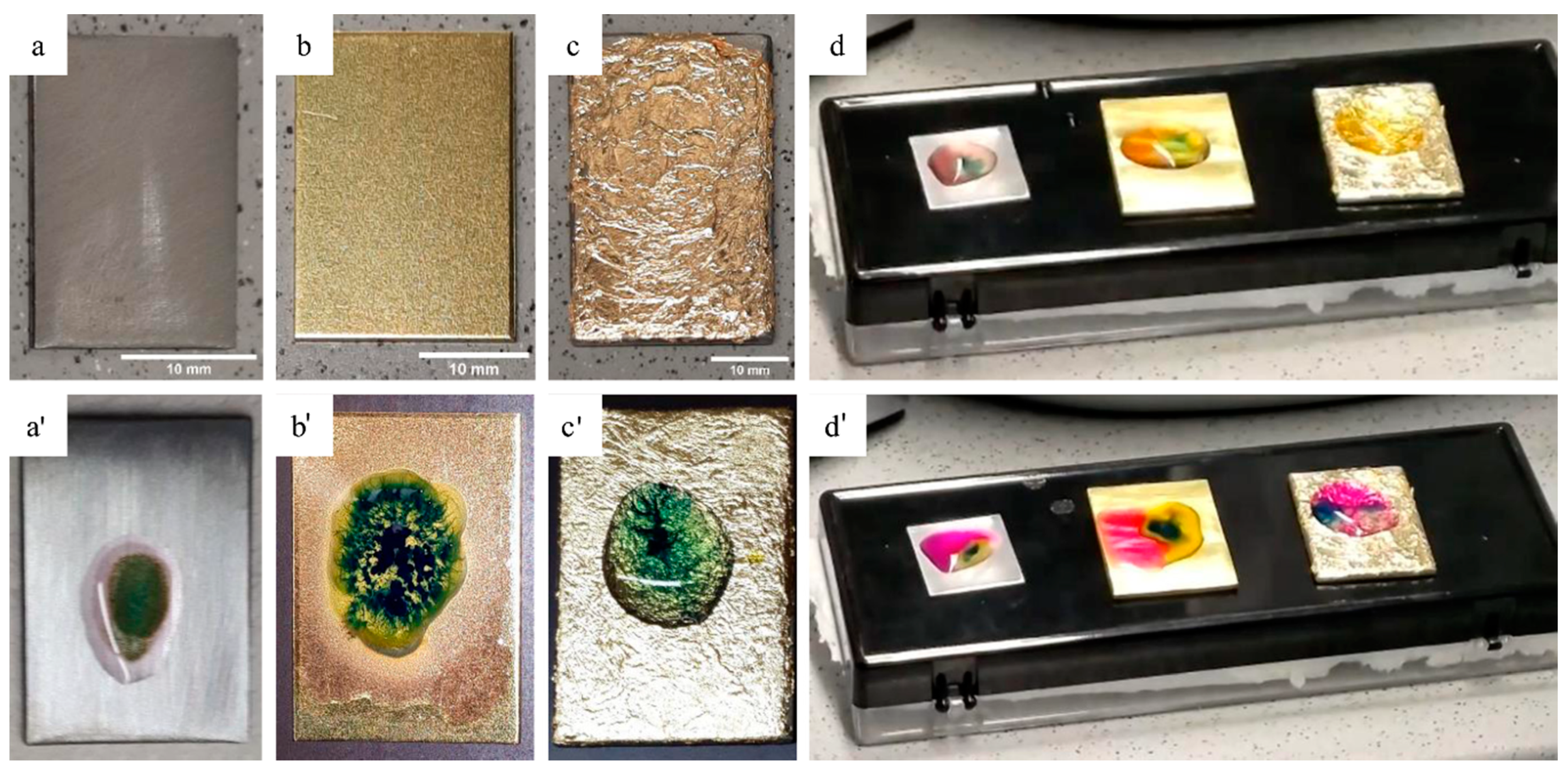 Education 11 00190 g006