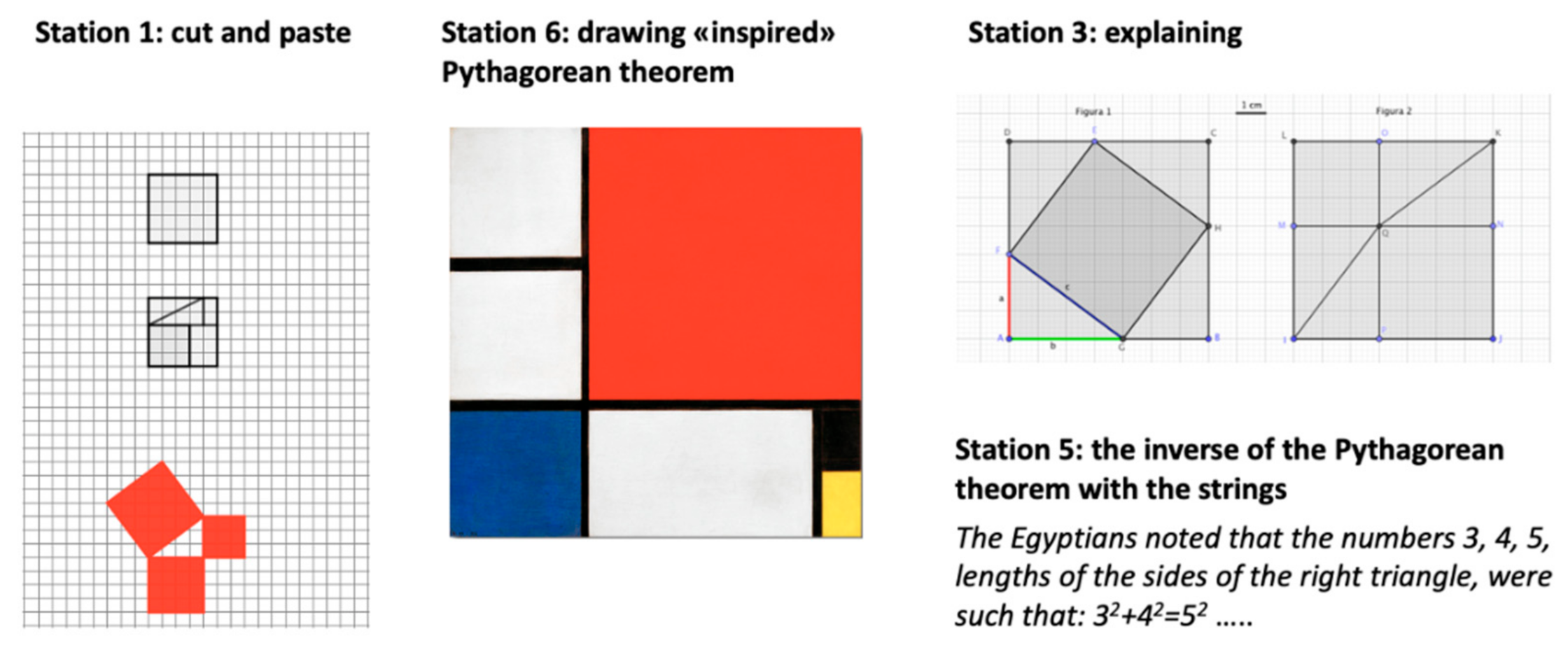 Education 11 00199 g007 550