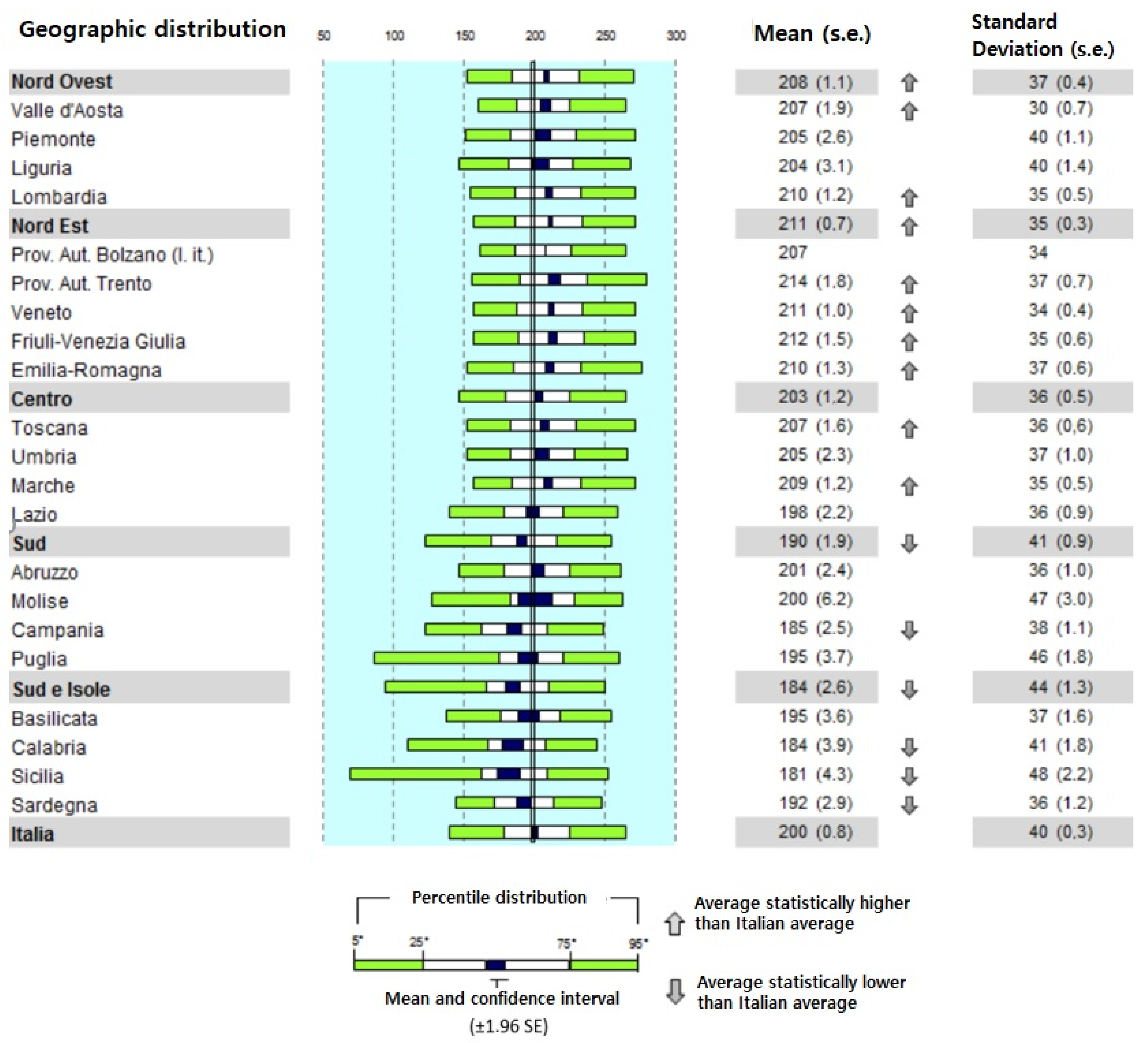 Education 11 00201 g001 Education 11 00201 g001