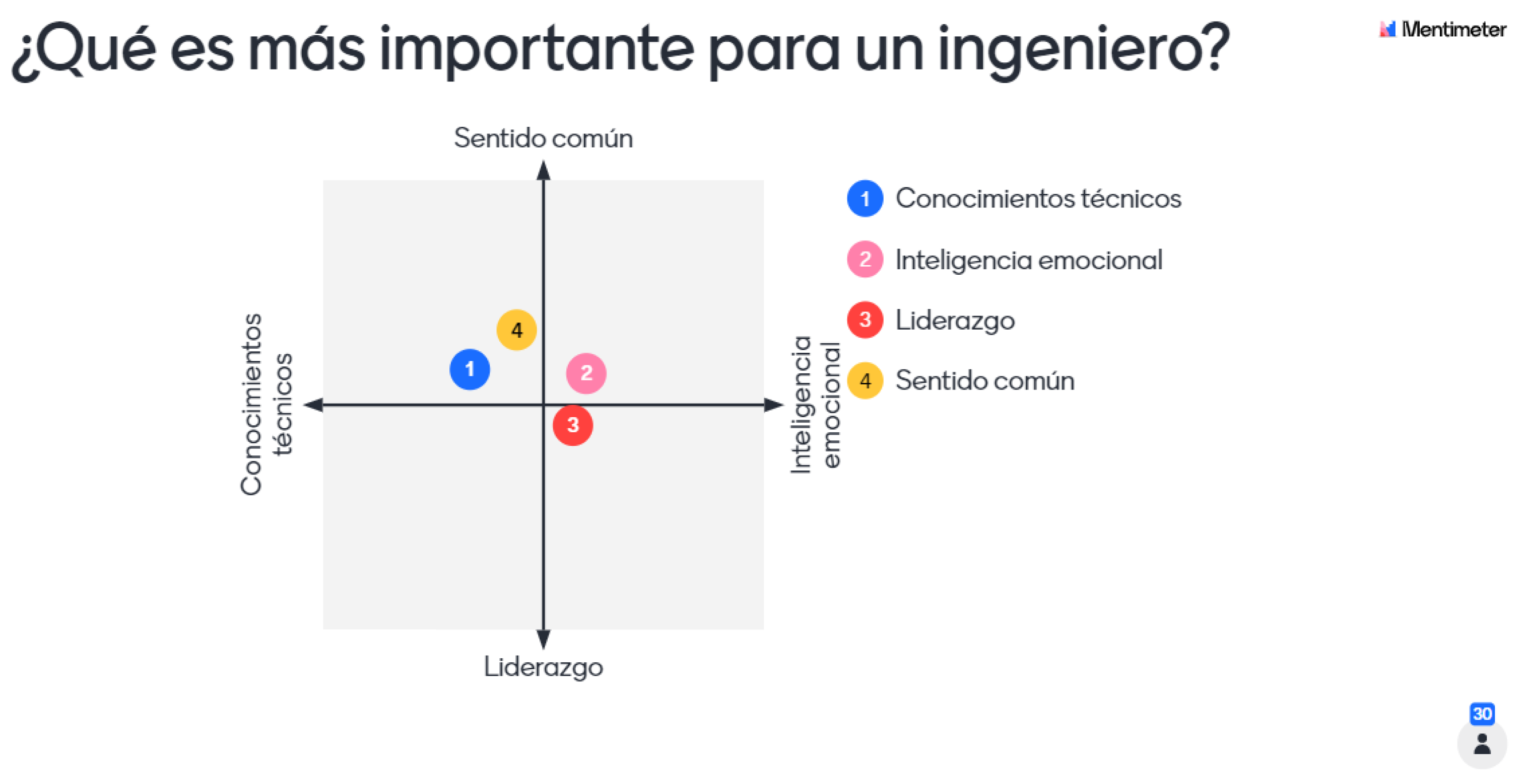 Education 11 00211 g002 Education 11 00211 g002