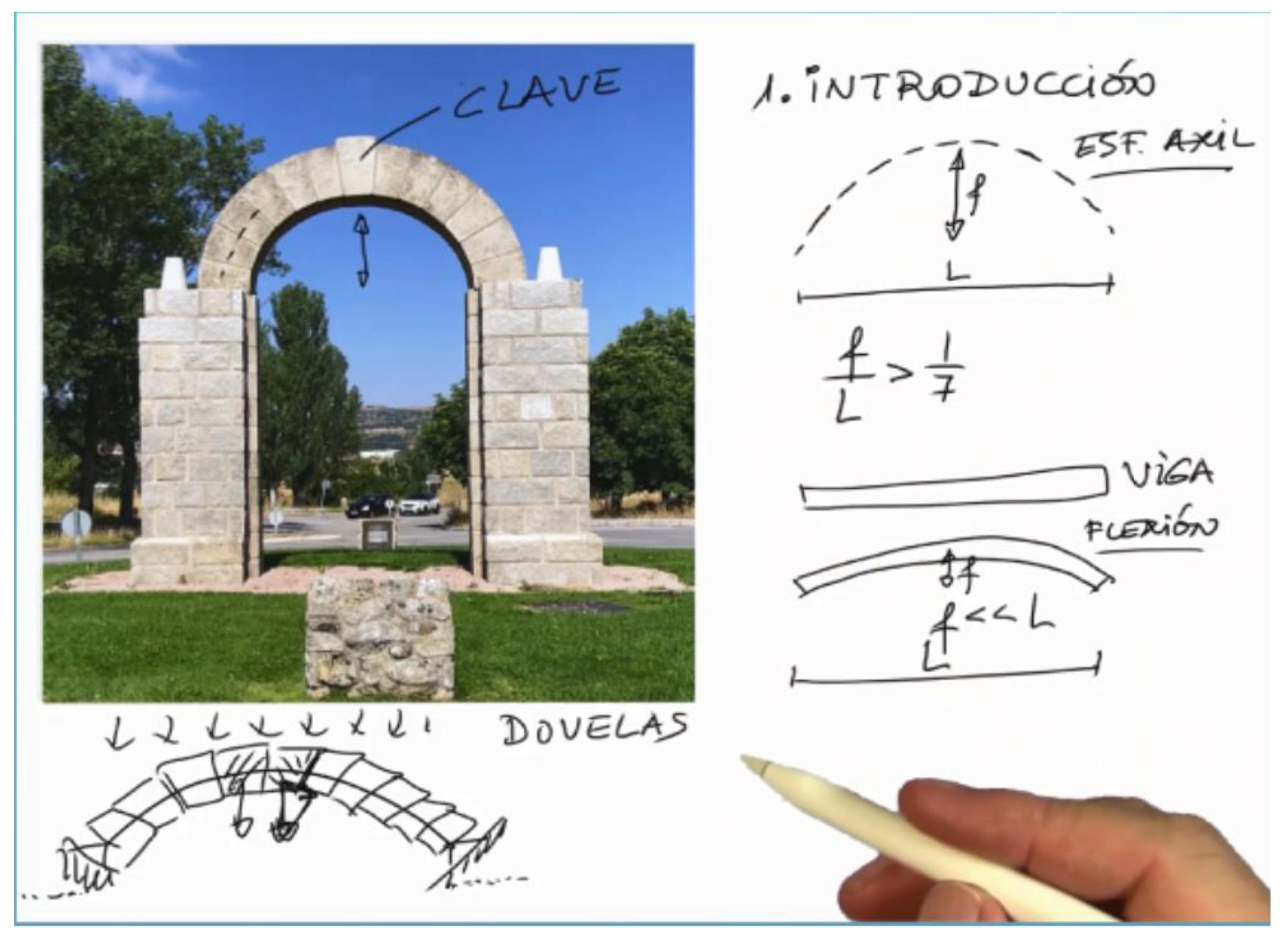 Education 11 00211 g003 Education 11 00211 g003