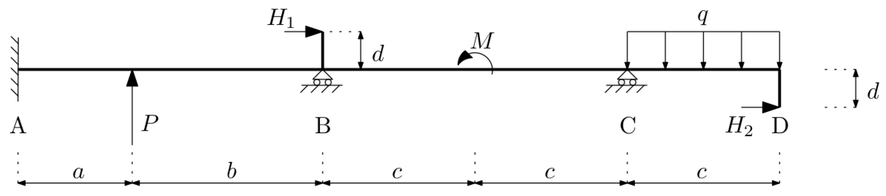 Education 11 00211 g007 Education 11 00211 g007