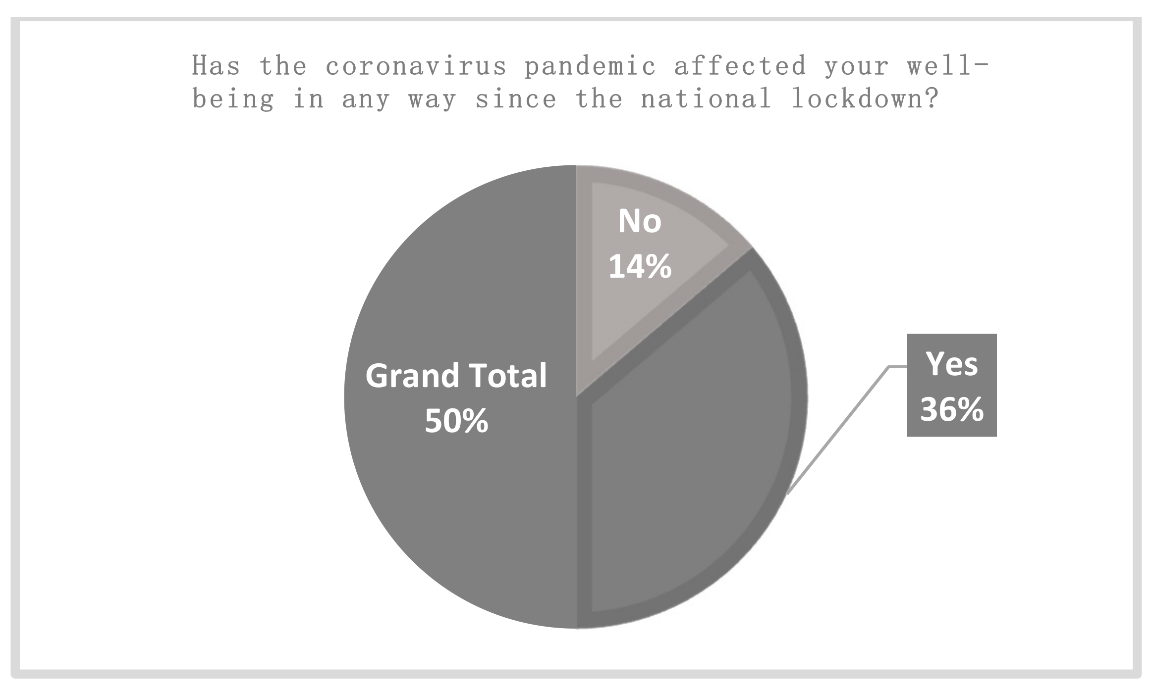 Education 11 00212 g001 Education 11 00212 g001