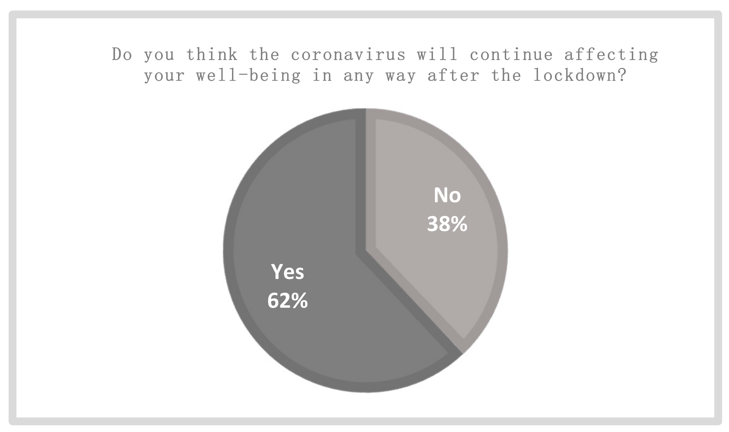 Education 11 00212 g002 Education 11 00212 g002