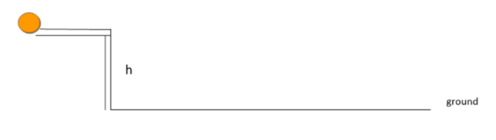 Education 11 00220 g0a5