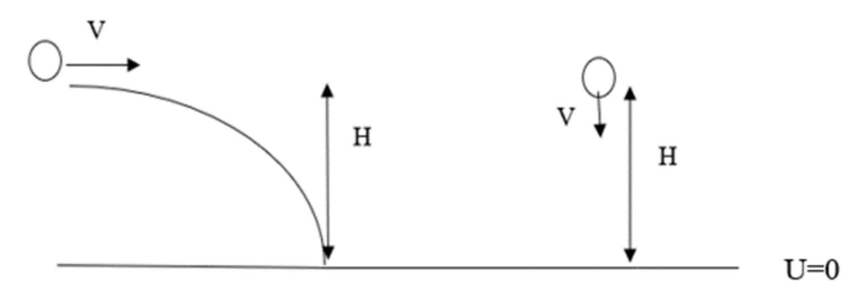 Education 11 00220 g0a6