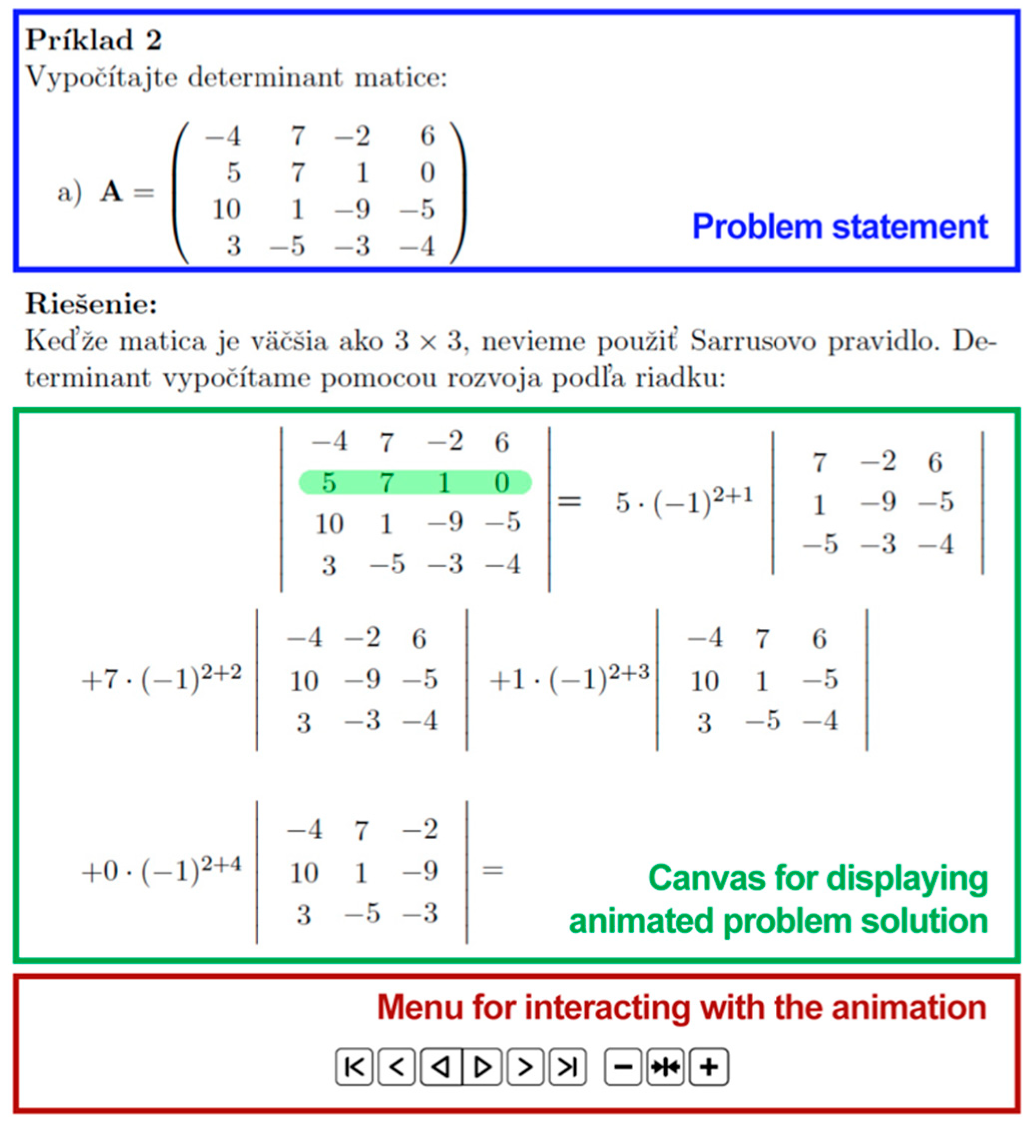 Education 11 00225 g002