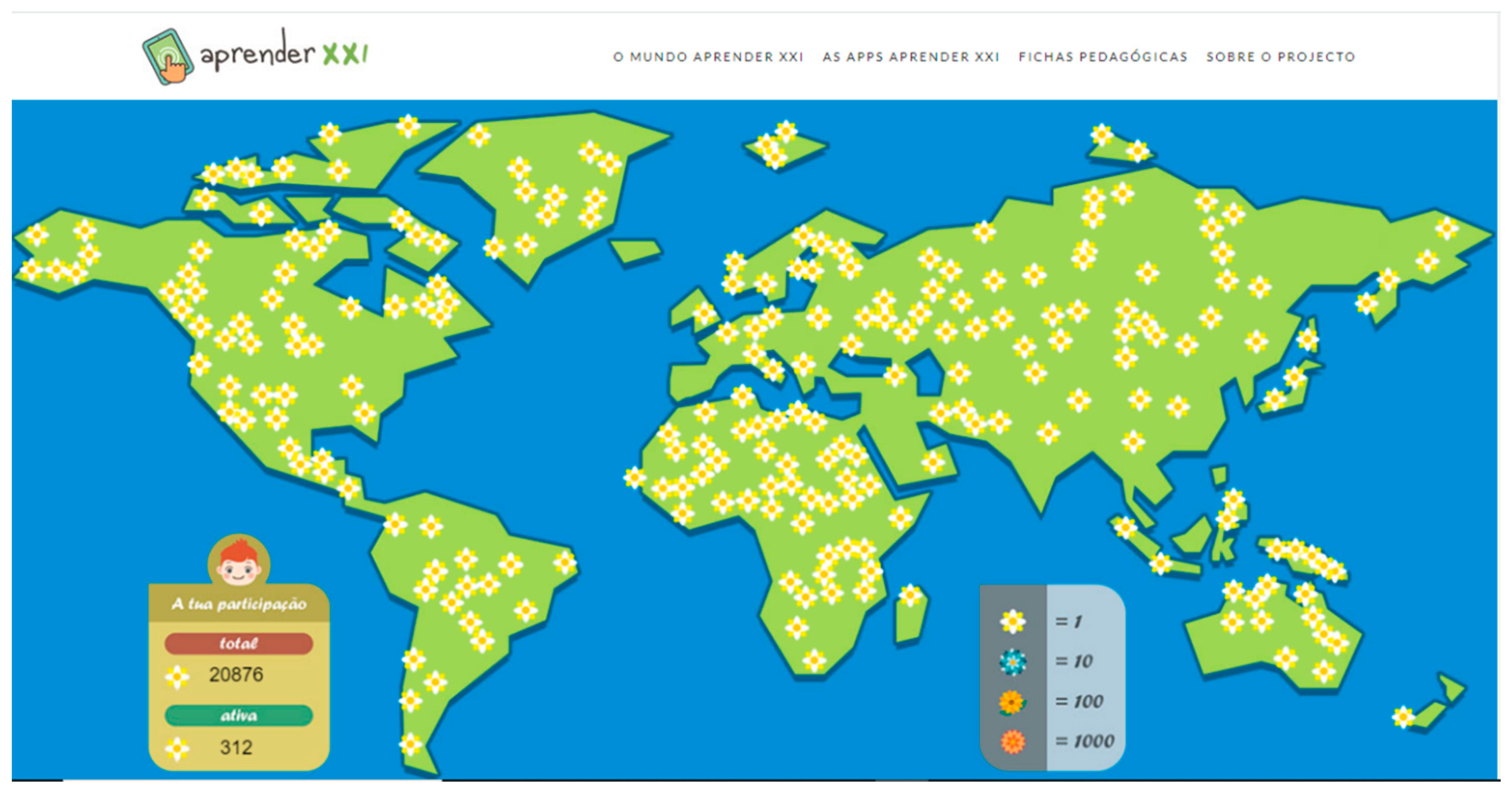 Education 11 00229 g005 Education 11 00229 g005