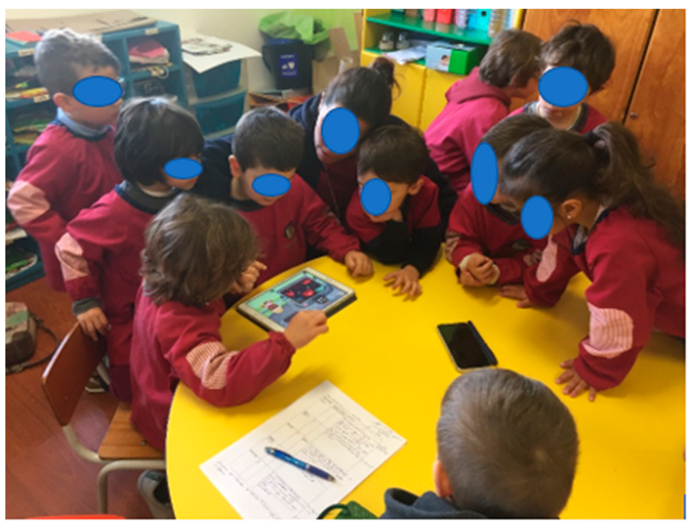 Education 11 00229 g006 Education 11 00229 g006