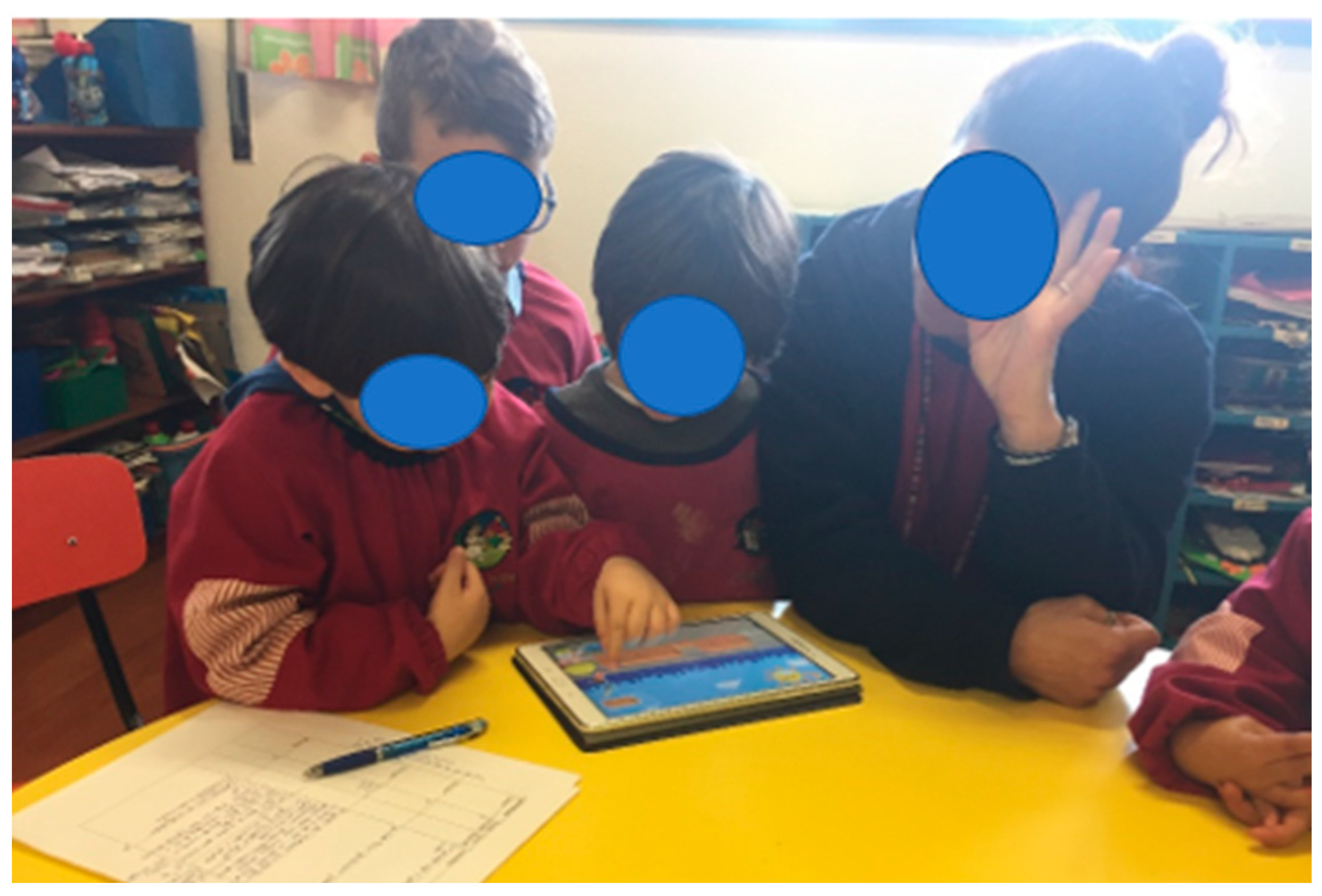 Education 11 00229 g009 Education 11 00229 g009