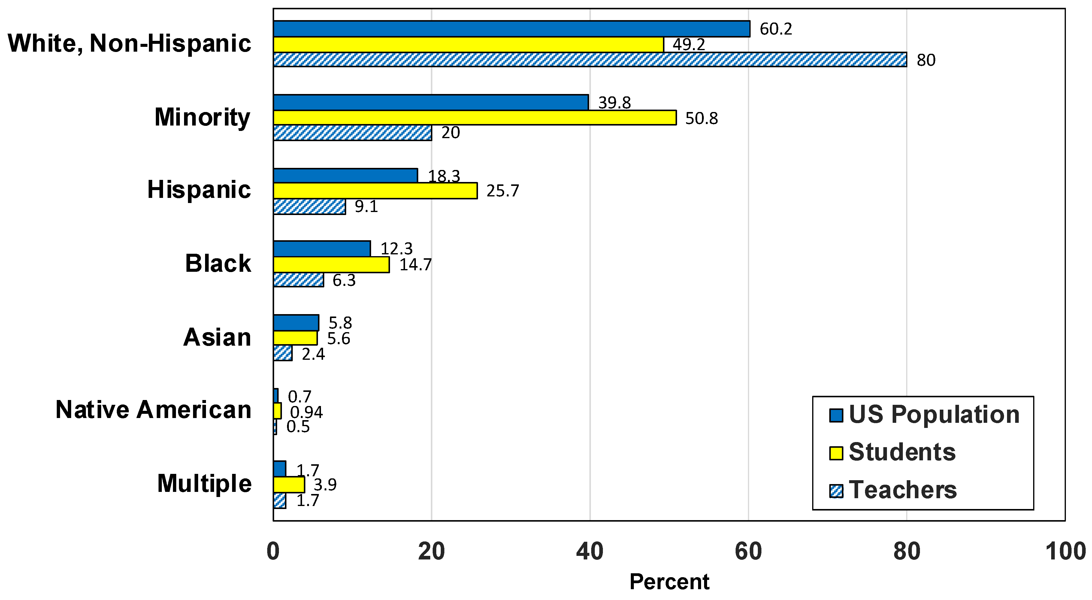Education 11 00234 g010