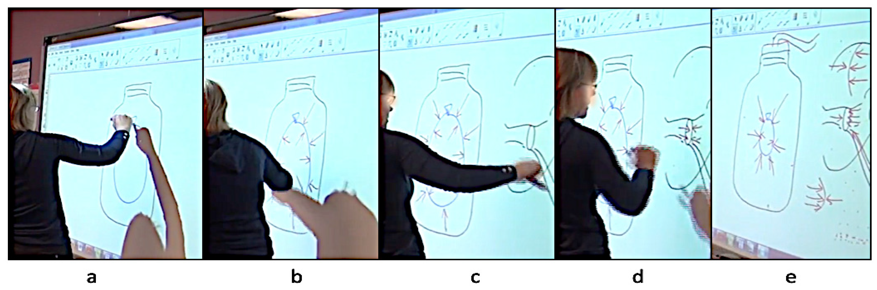 Education 11 00246 g001 Education 11 00246 g001