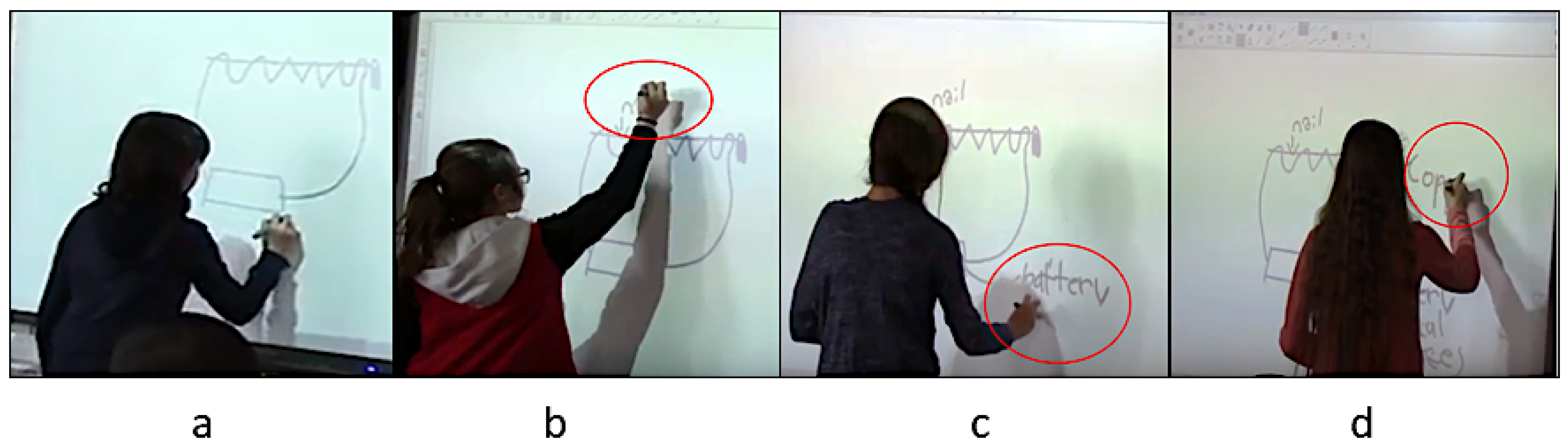Education 11 00246 g004 Education 11 00246 g004