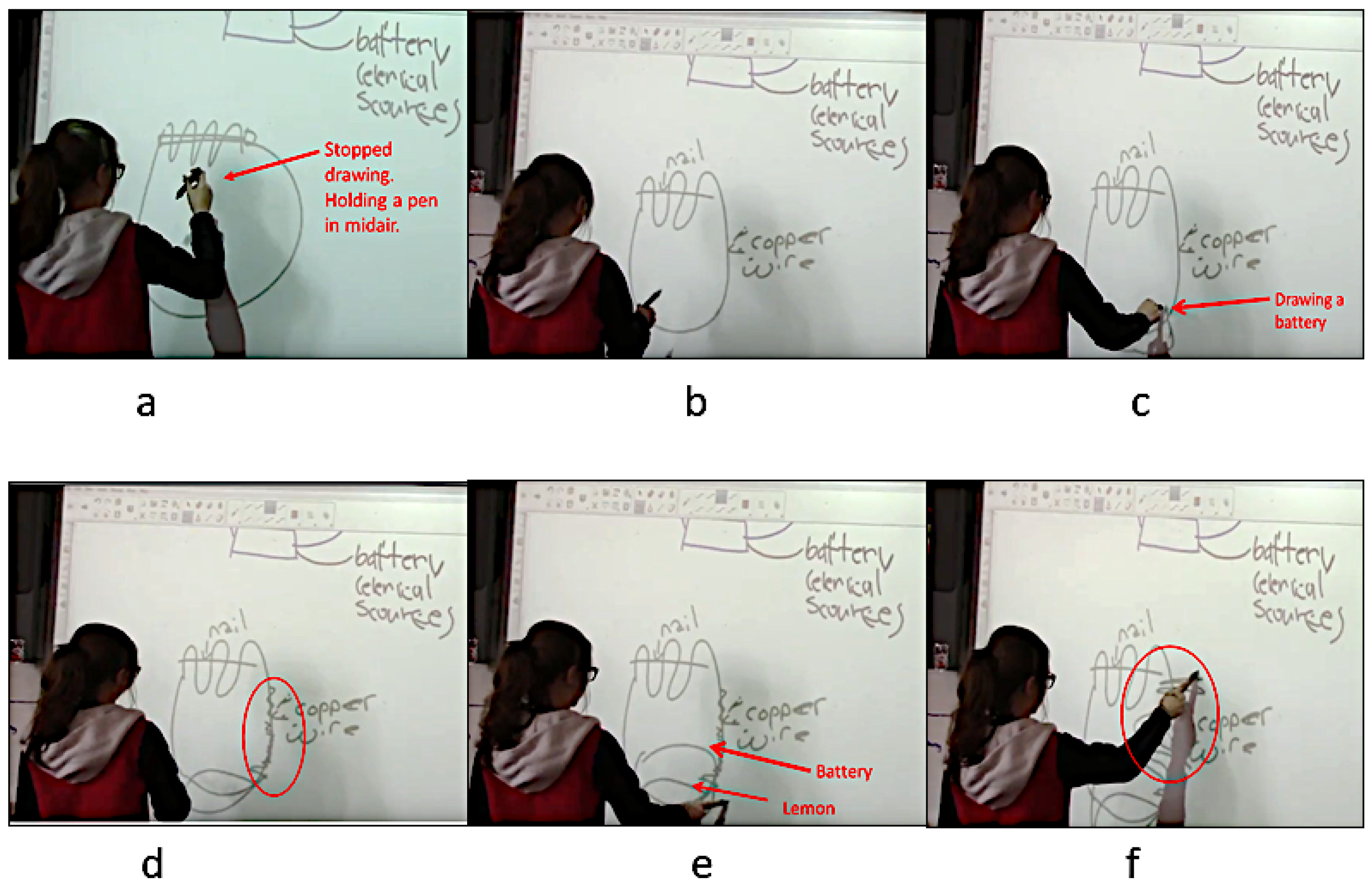 Education 11 00246 g005 Education 11 00246 g005
