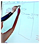 Education 11 00246 i004 Education 11 00246 i004