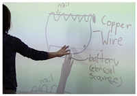 Education 11 00246 i005 Education 11 00246 i005