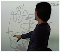 Education 11 00246 i006 Education 11 00246 i006