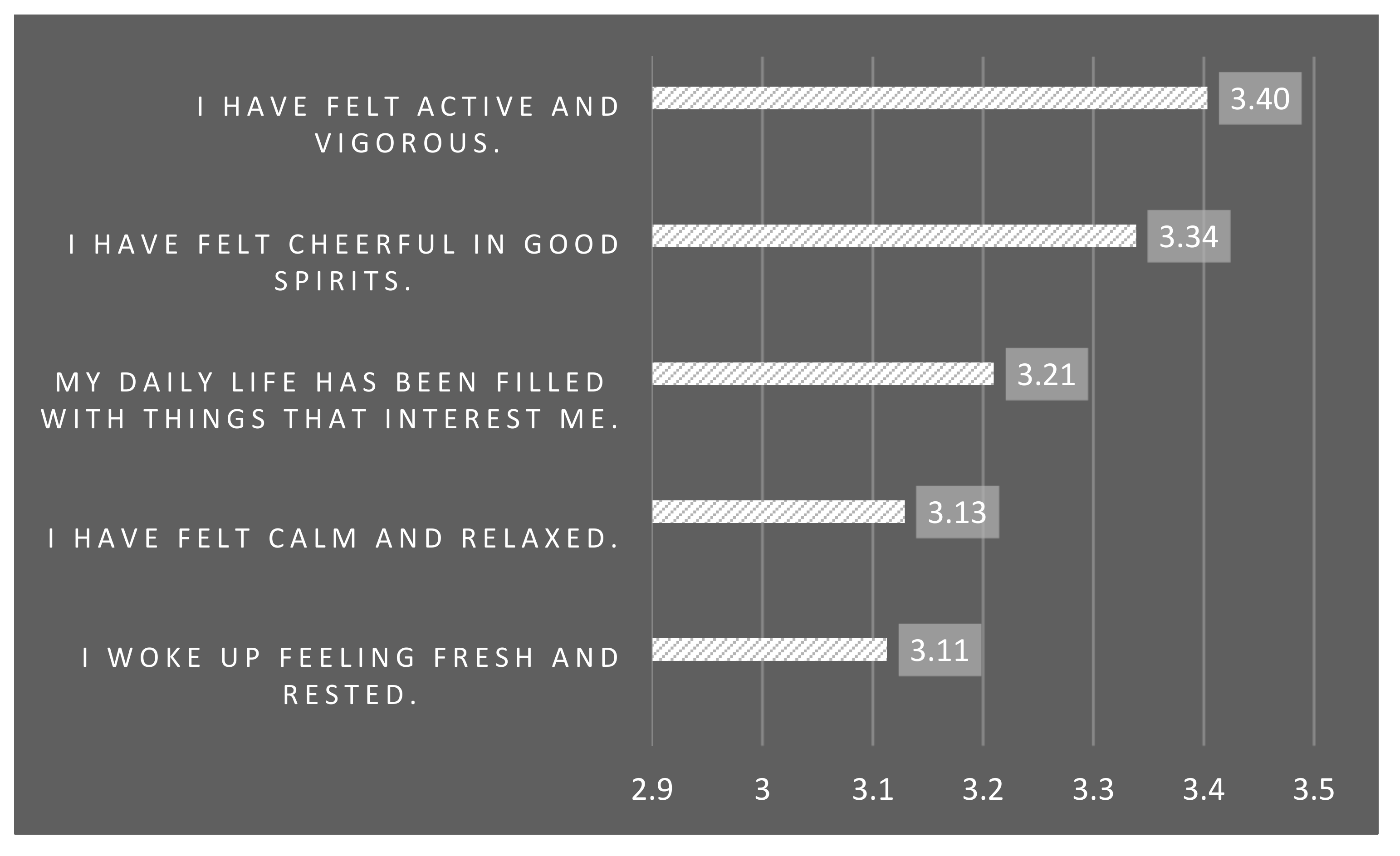 Education 11 00248 g003