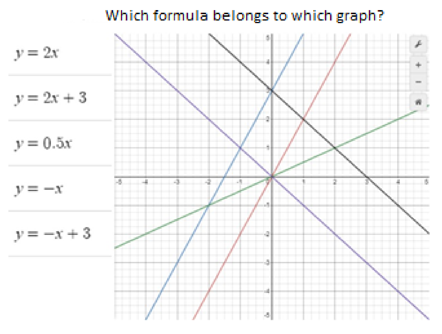 Education 11 00257 g002
