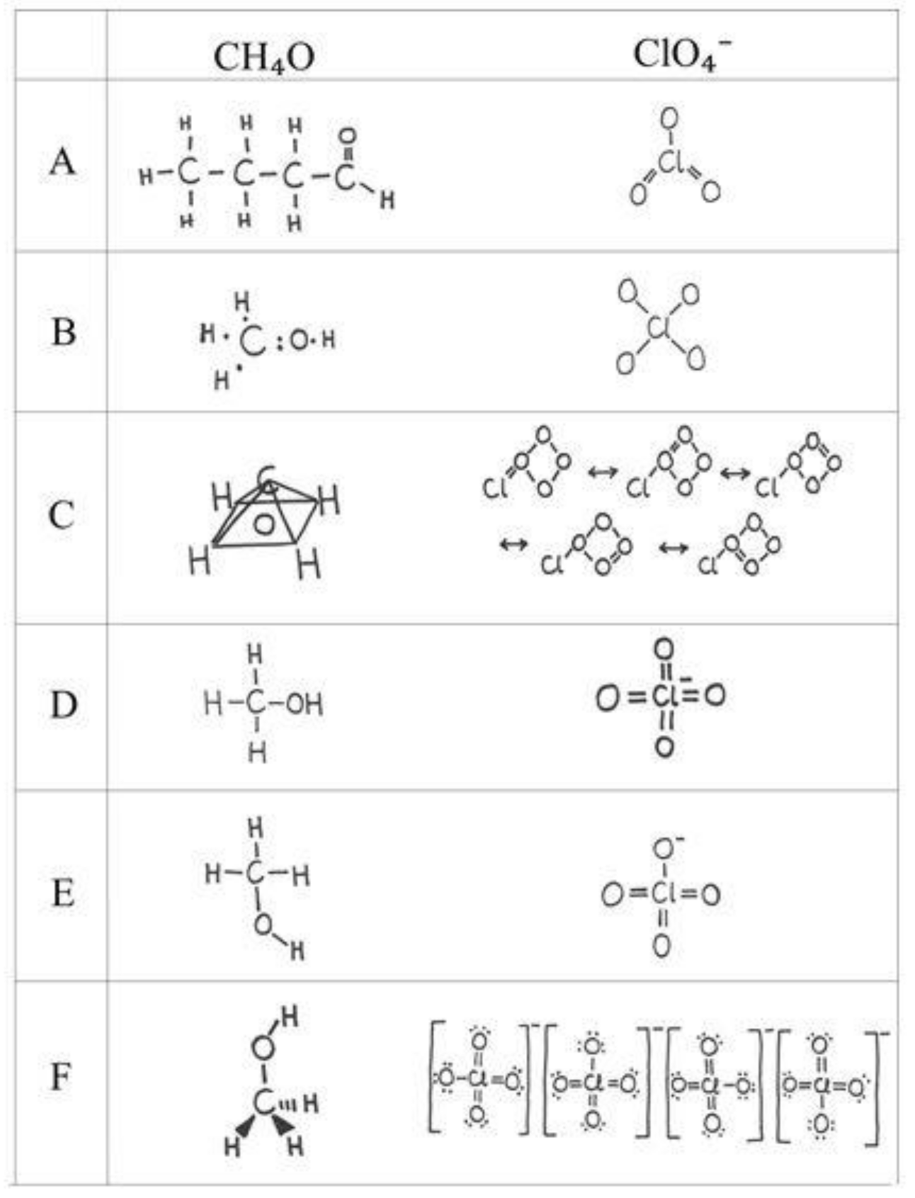 Education Sciences Free FullText Heuristics Hindering the