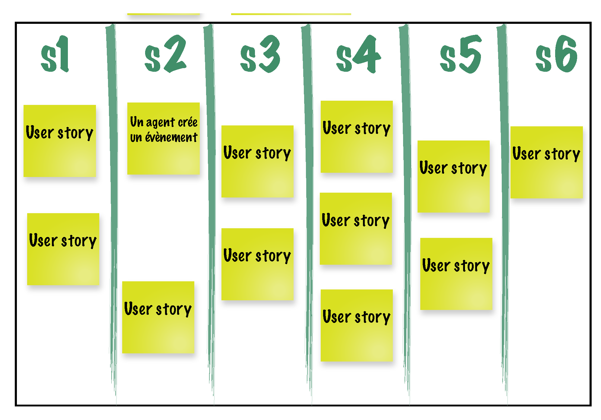 Education 11 00267 g001 Education 11 00267 g001