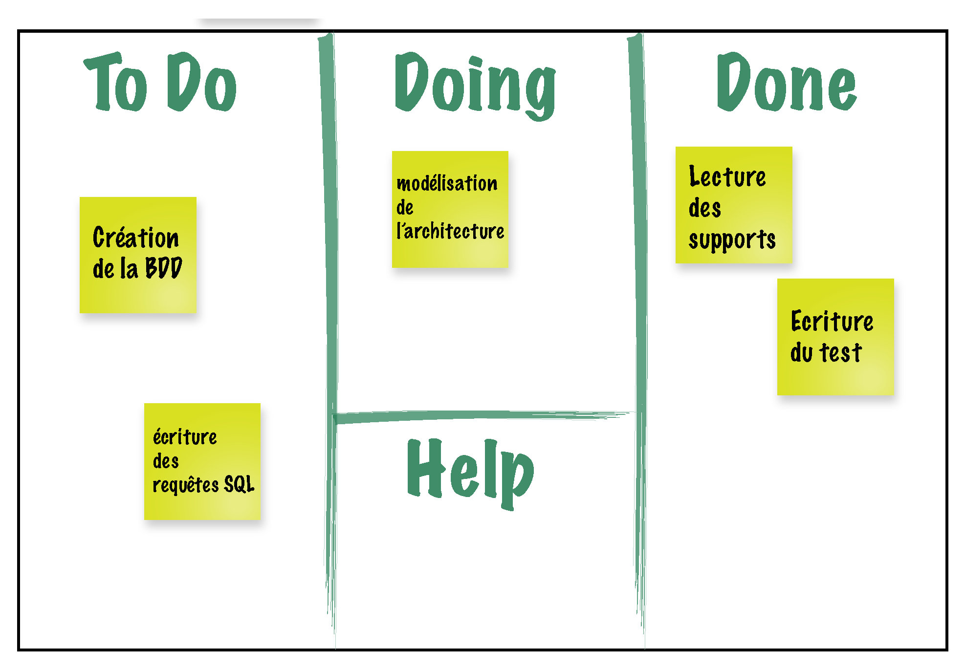 Education 11 00267 g002 Education 11 00267 g002