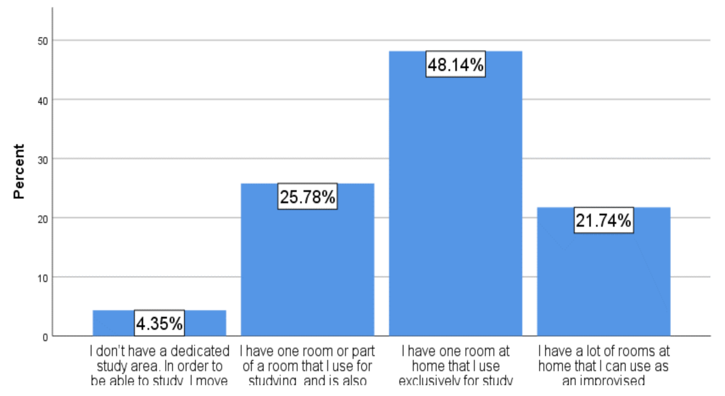 Education 11 00268 g006