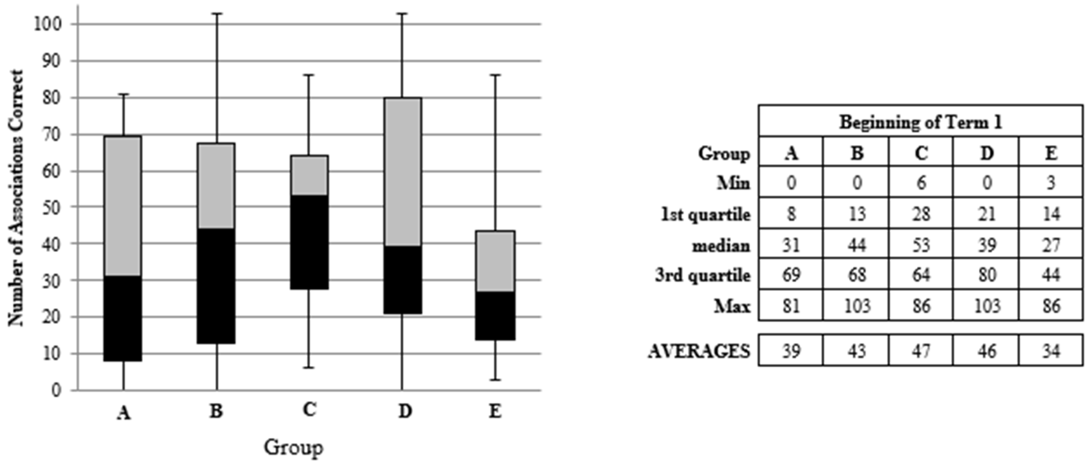 Education 11 00280 g002