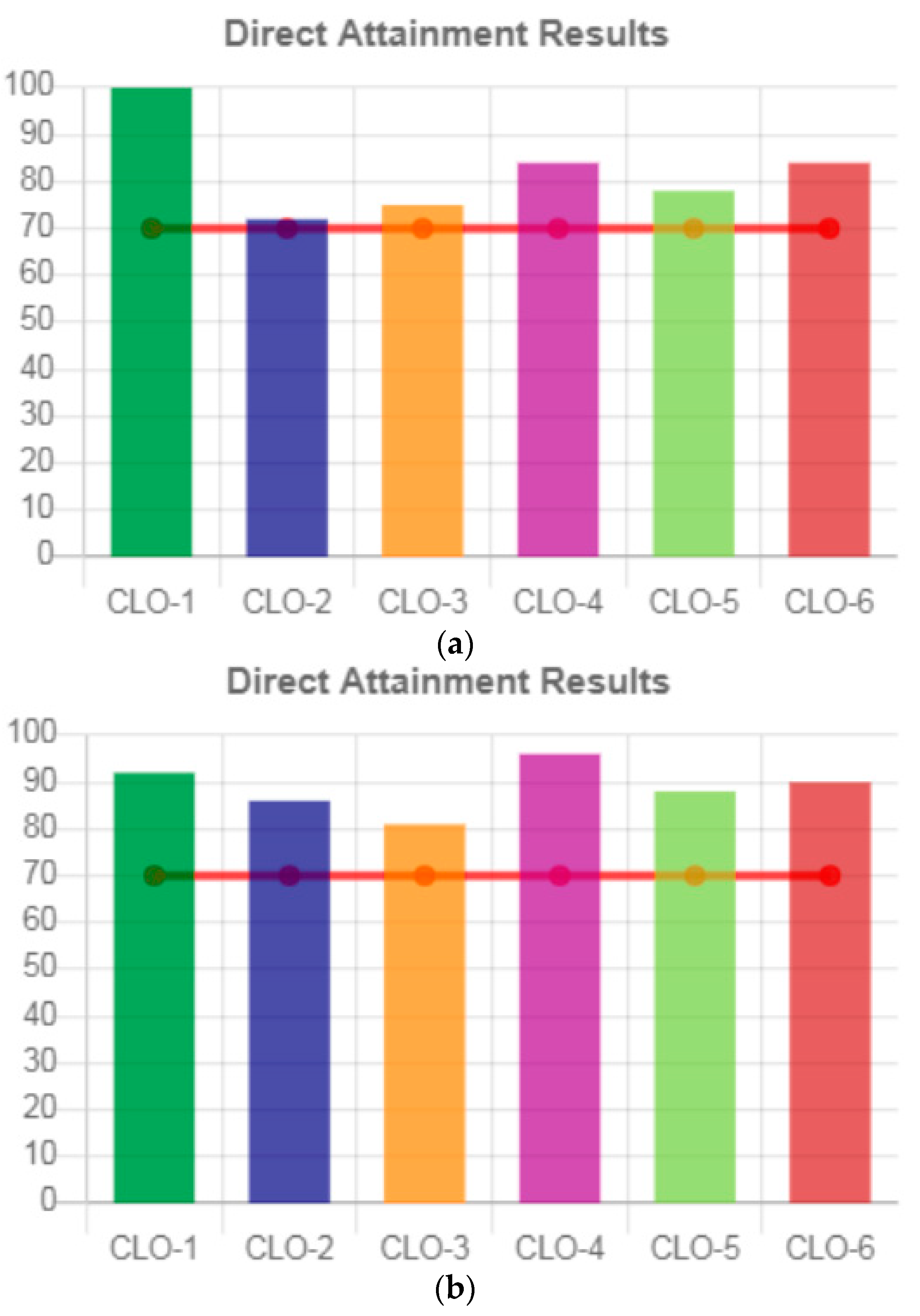Education 11 00290 g002